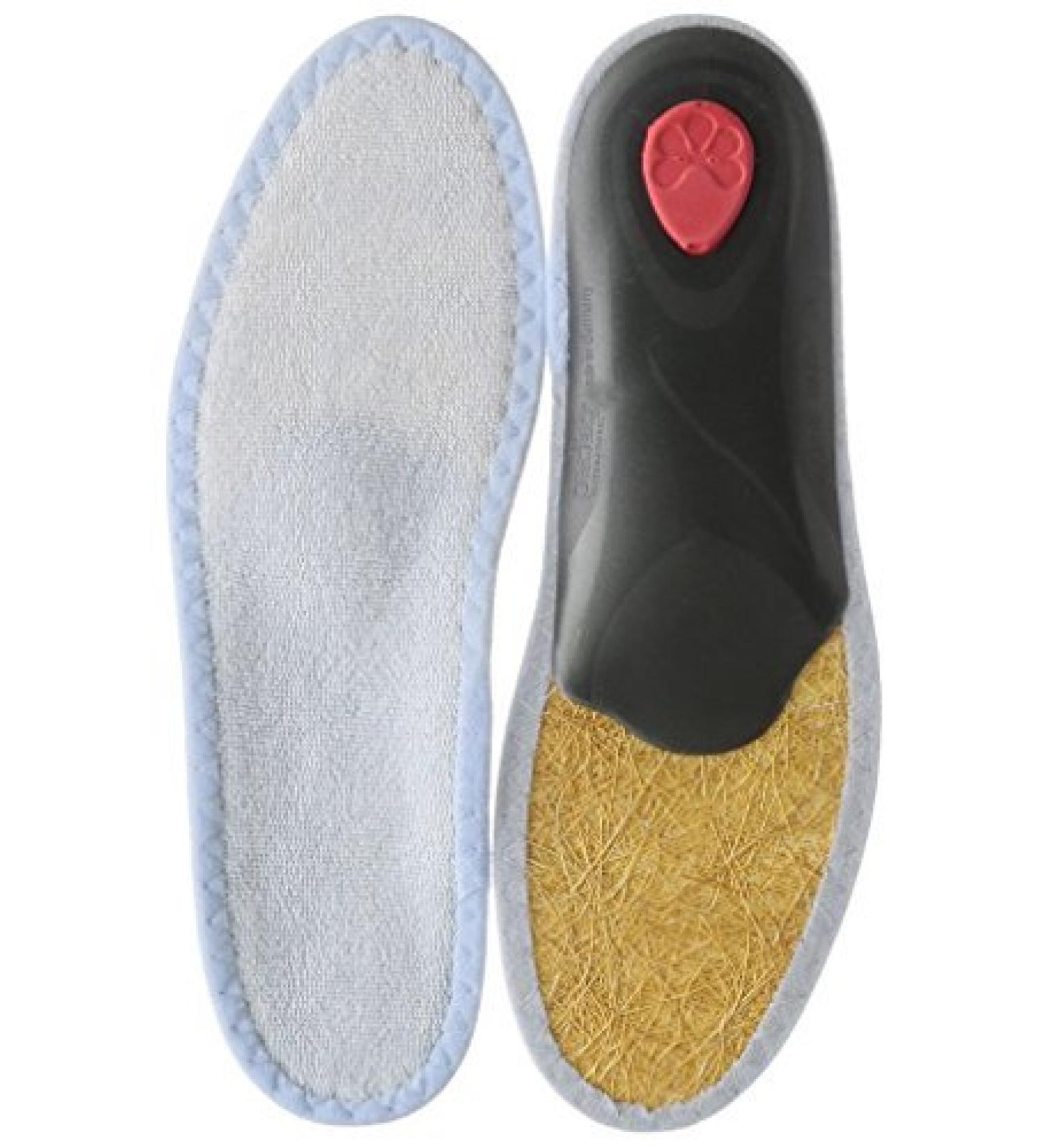 Pedag Viva Summer anatomical barefoot insole blue (35)