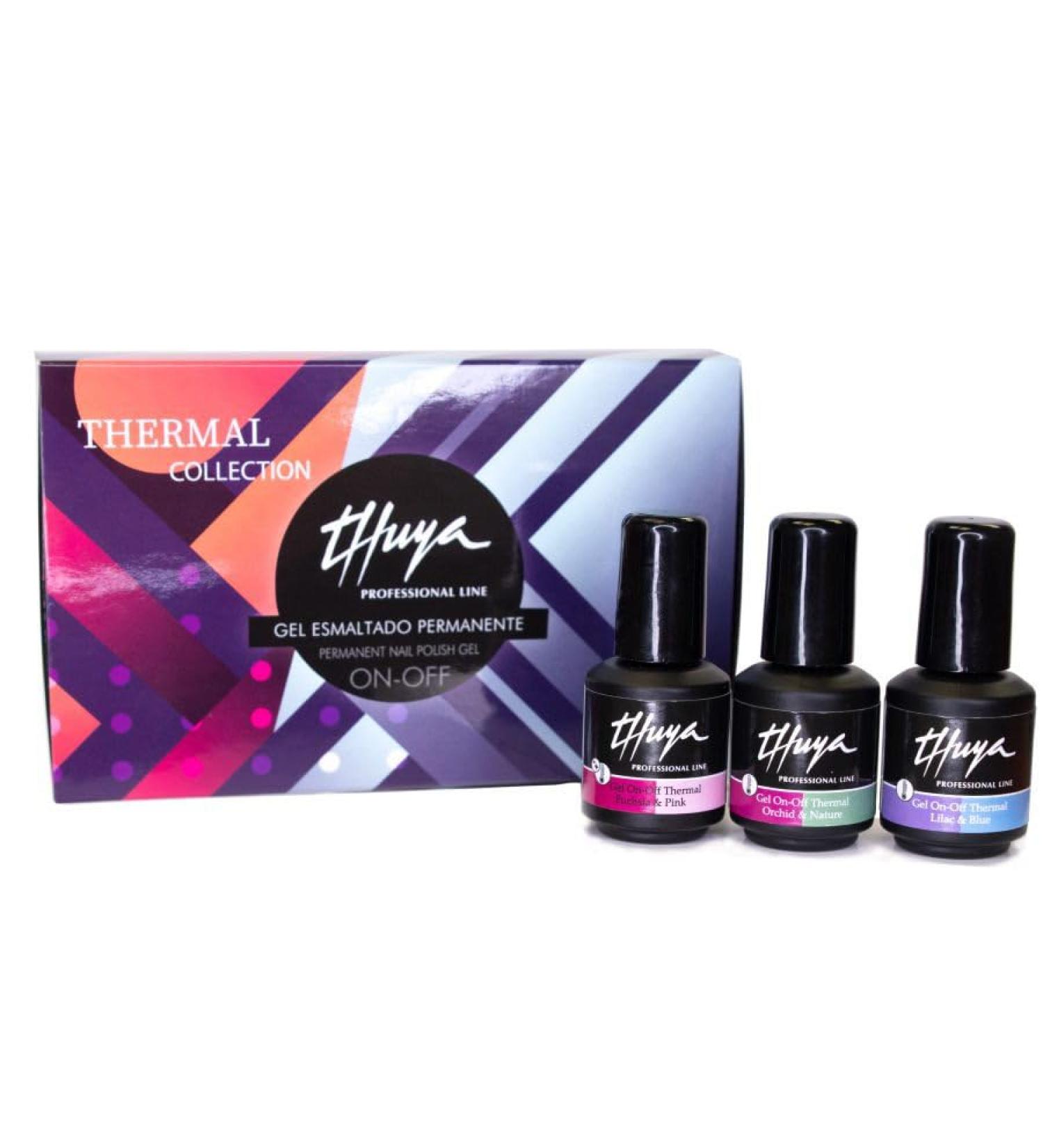 ON-OFF THERMAL GEL KIT