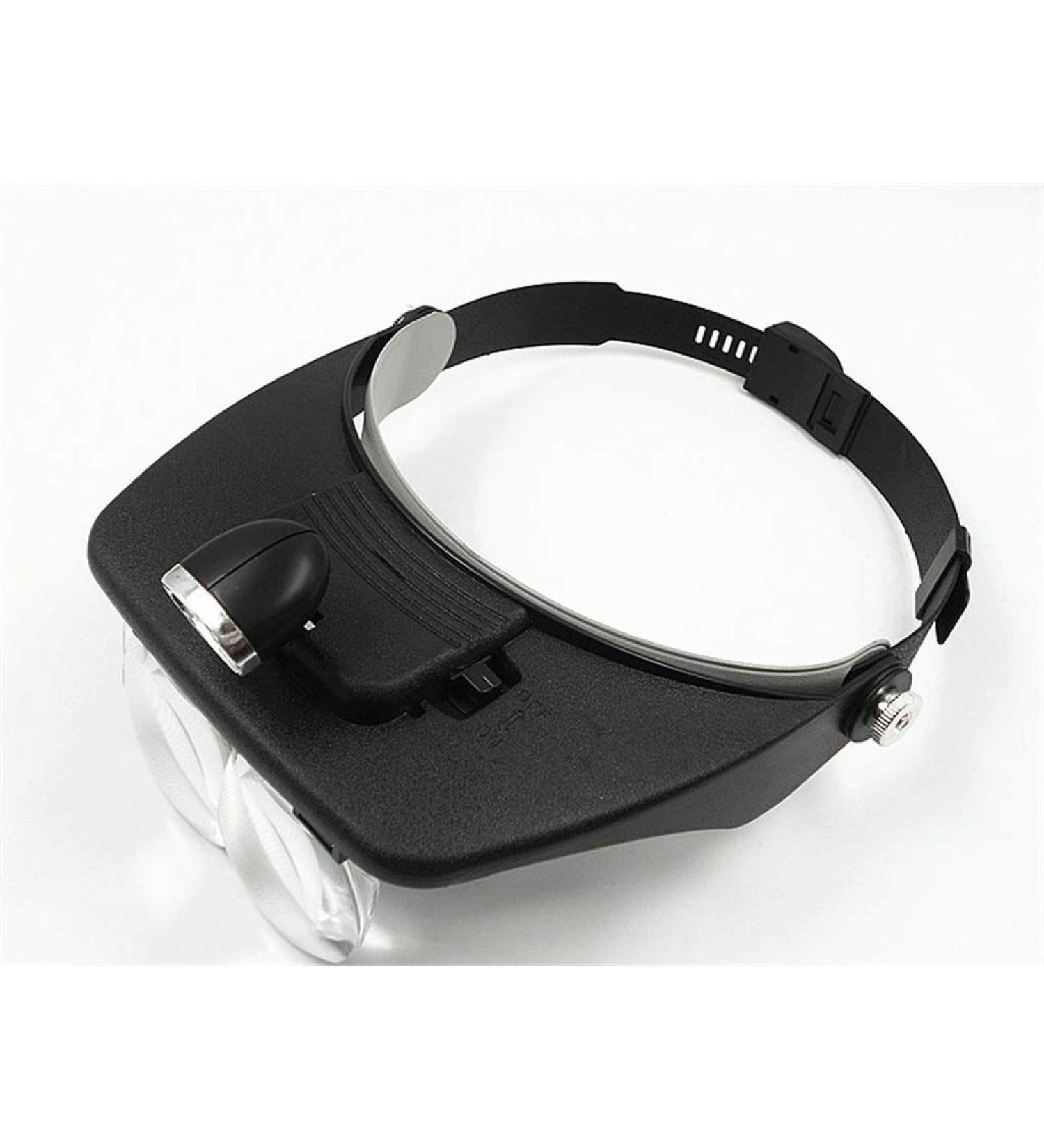 Read Glasses for Older People Repair Magnifier Eye Magnifier Made in China - Buy Online on GoSupps.com