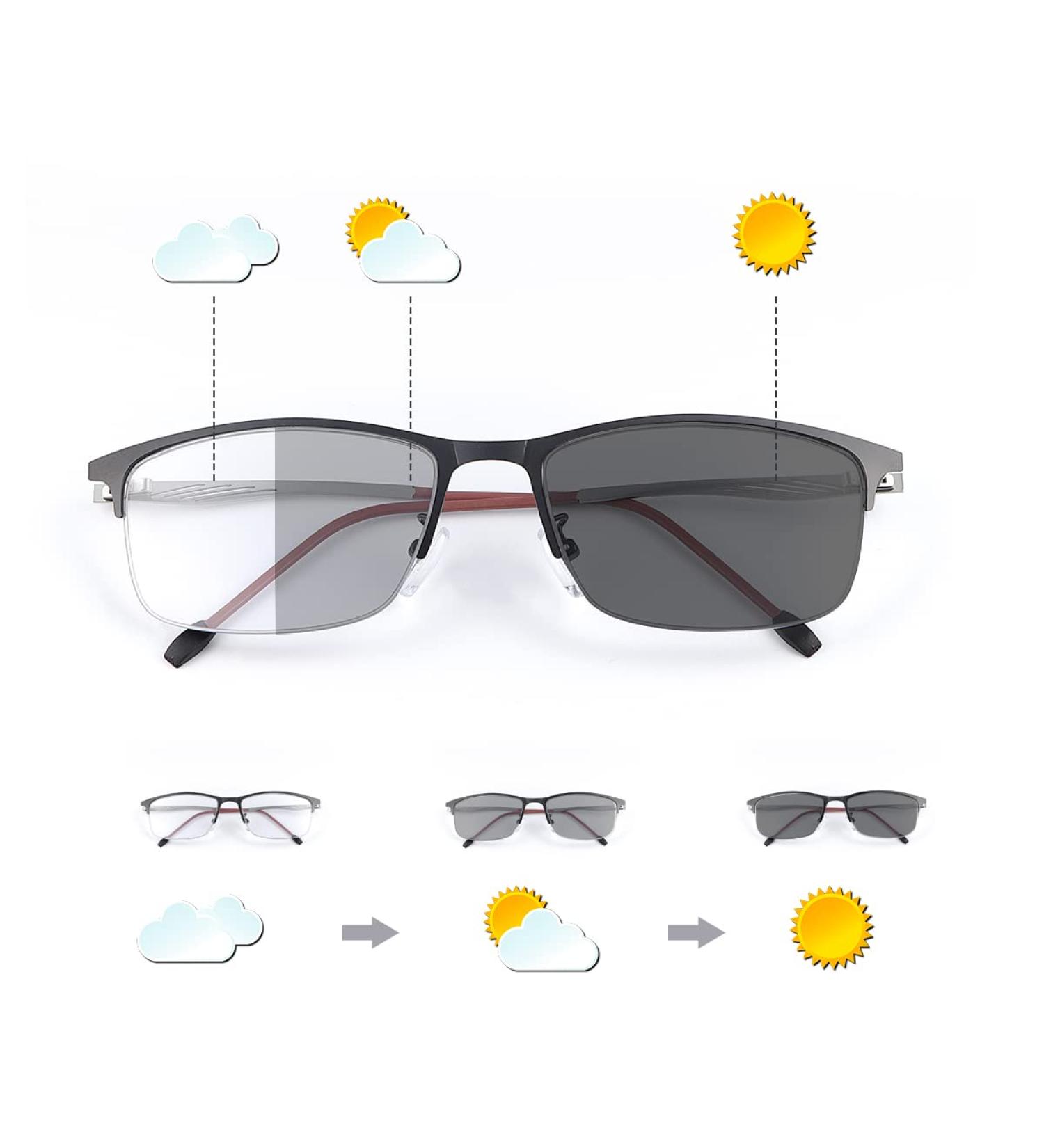 Miryea Photochrome Progressive Multifocus Reading Sunglasses | UV Protection Multifocal Transition Sun Reader Black 2.0x | International Shipping Available - Buy Online on GoSupps.com