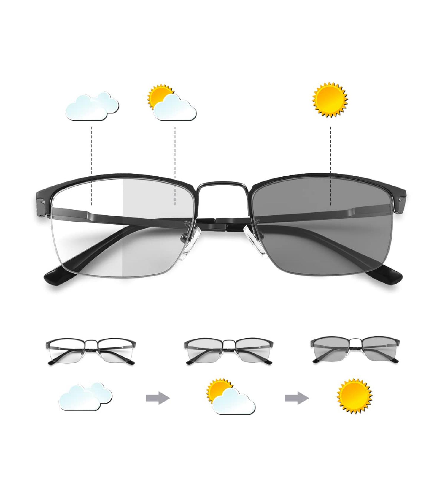 LJIMI Photochromic Progressive Multifocus Reading Glasses - Blue Light Blocking Multifocal Eyeglasses Black 3.5x | Shop Internationally - Buy Online on GoSupps.com