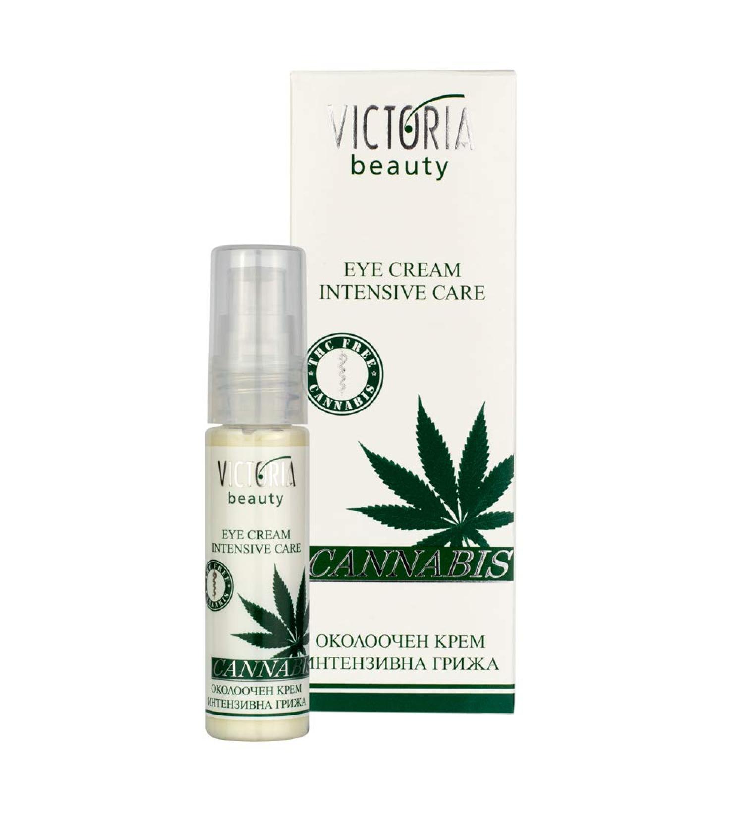 Victoria Beauty Hemp Eye Cream - Anti-Aging Formula for Men & Women - Reduce Wrinkles & Dark Circles (30ml) - Buy Online on GoSupps.com