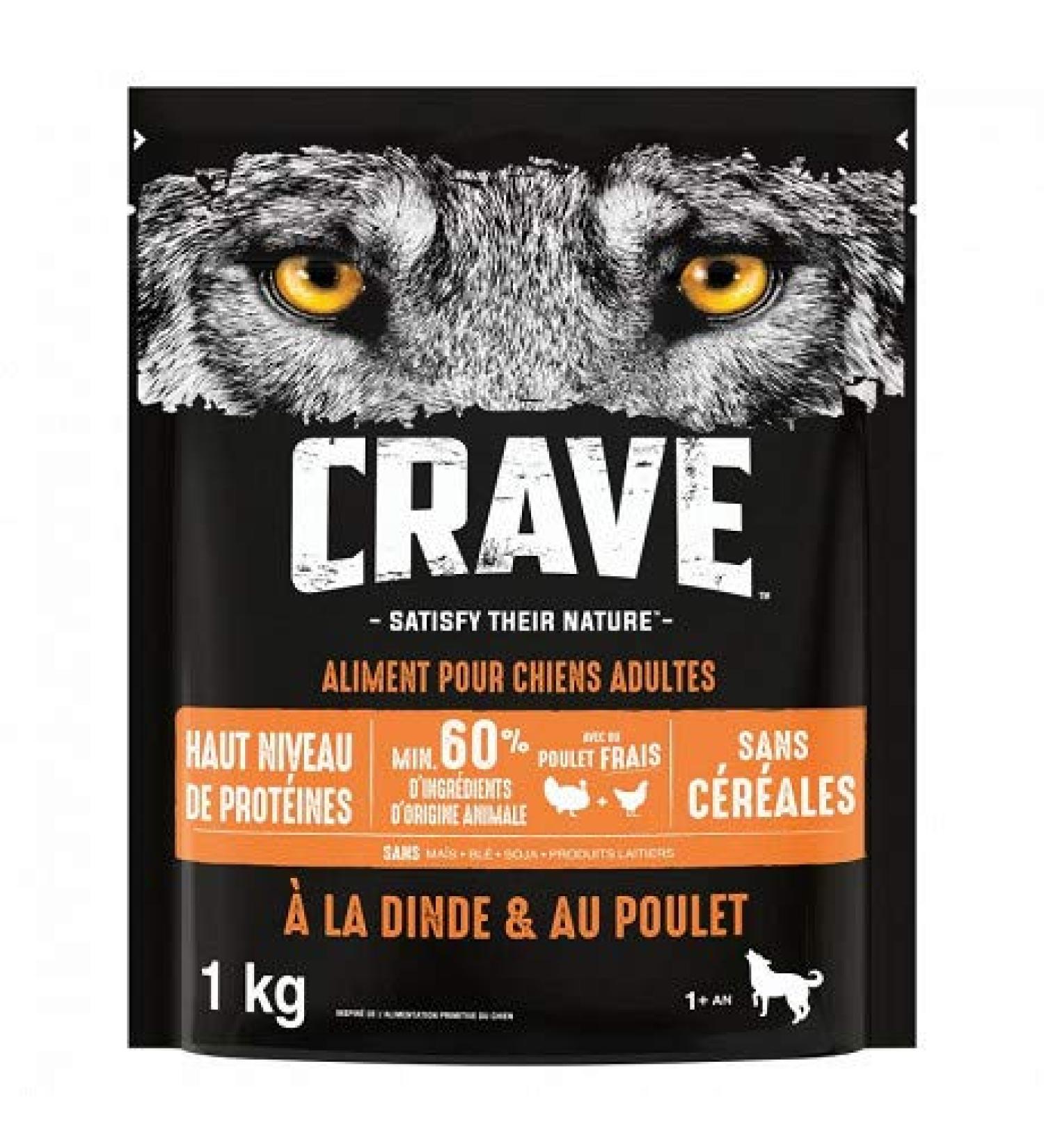 animals Crave - Turkey & Chicken Dog Food 1Kg - Pack of 3 - Free Shipping