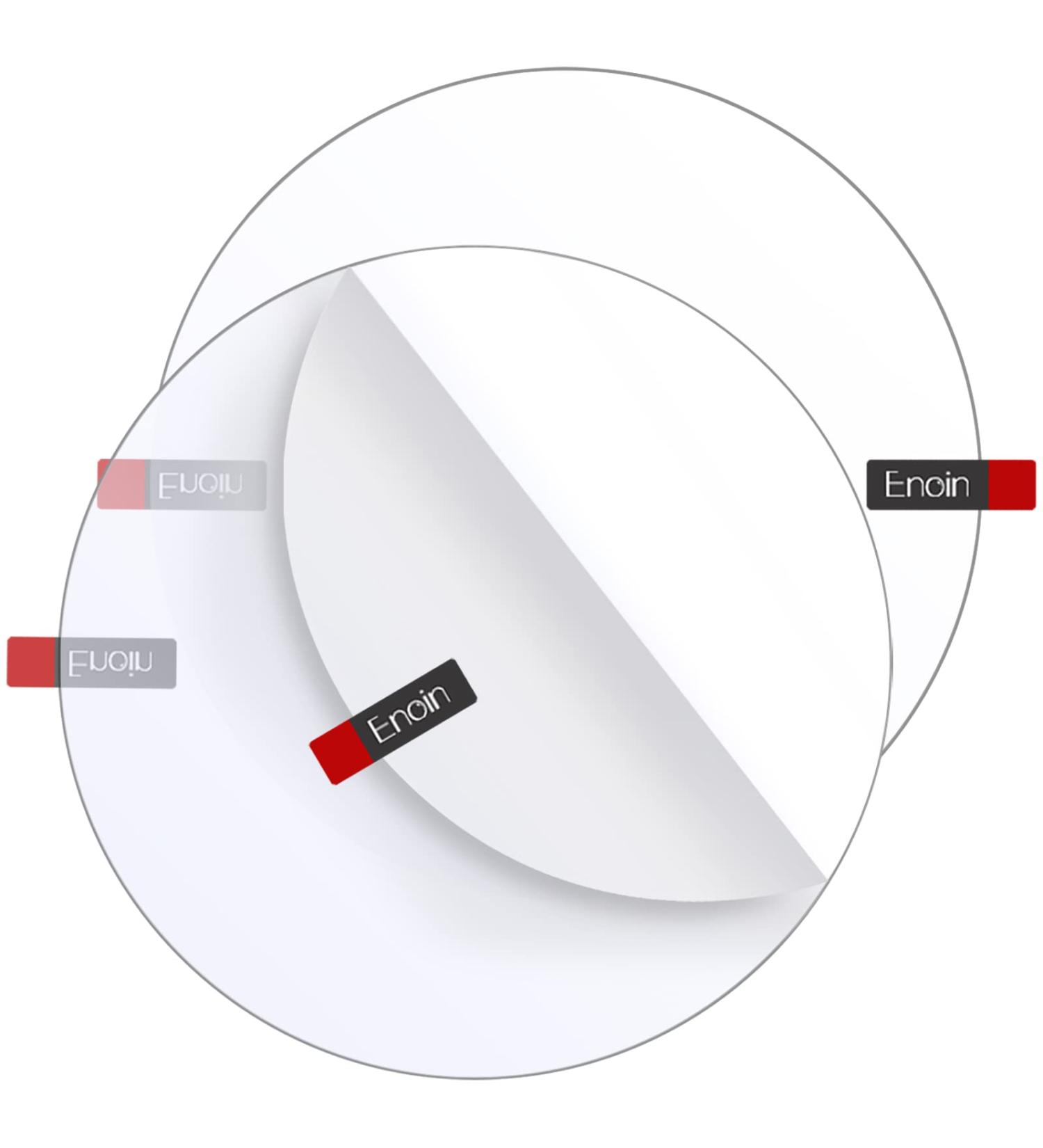 Enoin 2pcs 9 Inch Round Clear Acrylic/Plexiglass Sheets - 0.060 1/16 Inch Thick Circle Panels for DIY Projects and Art Crafts - Buy Online on GoSupps.com
