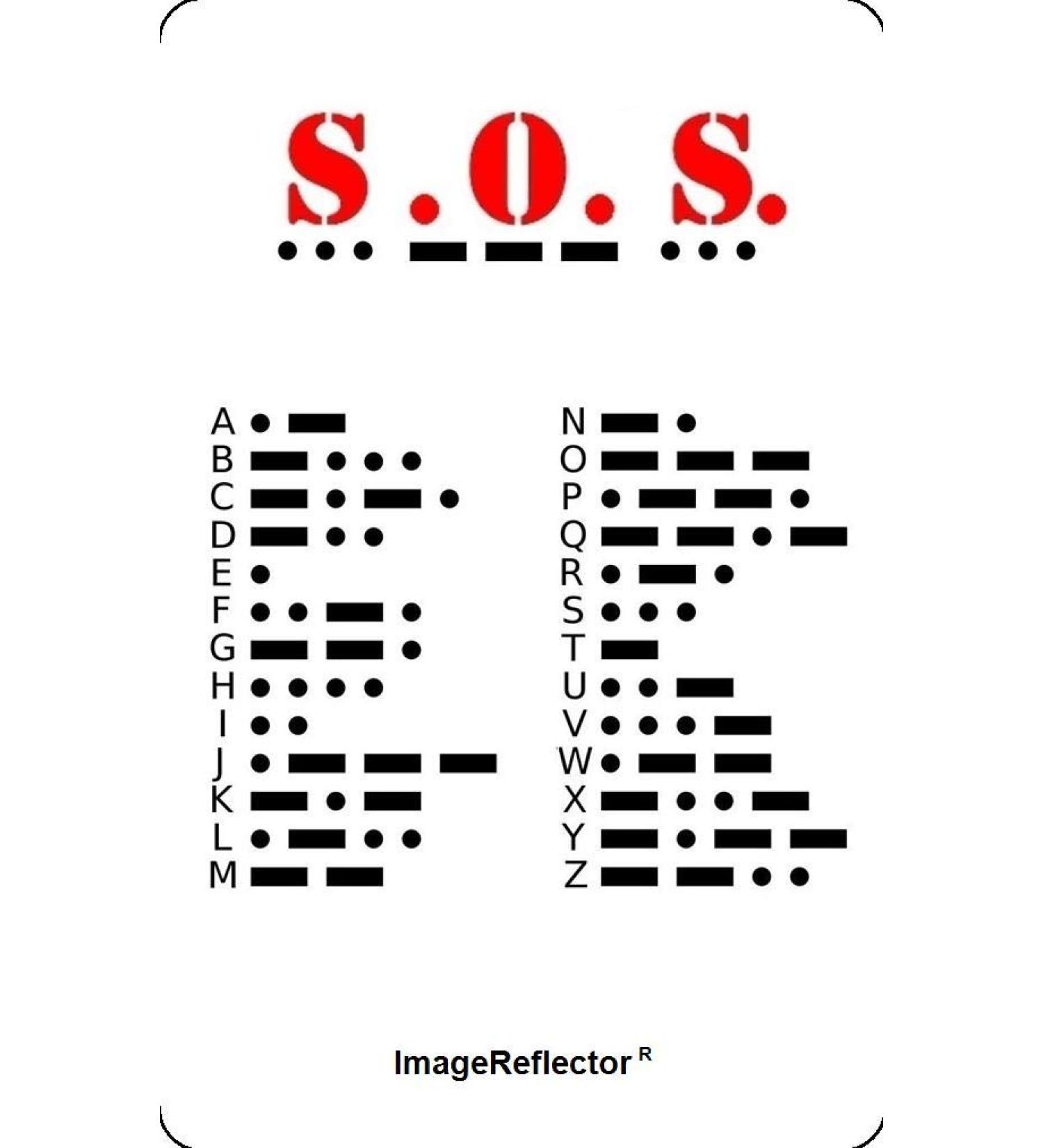 Shatterproof Flexible Credit Card Mirror - SOS Morse Code - Buy Online on GoSupps.com