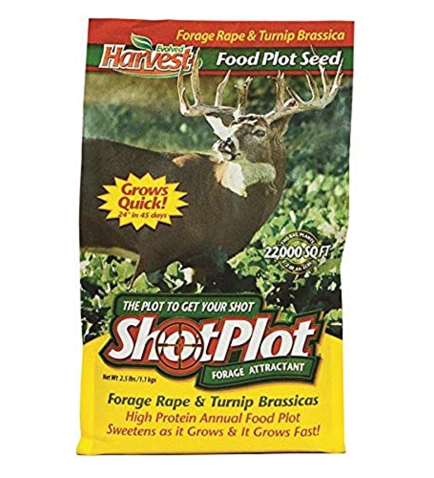Evolved Habitats Harvest ShotPlot