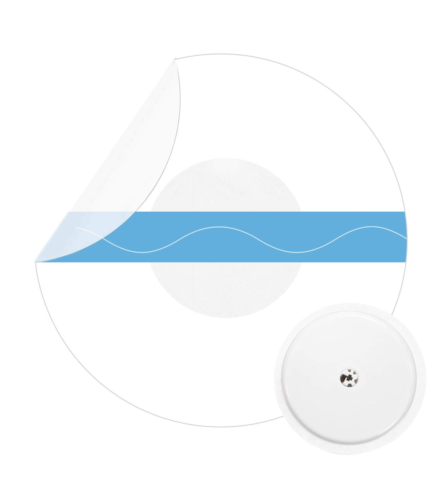 40Pack Freestyle Libre Sensor Covers - Latex-Free CGM Adhesive Patches - Waterproof & Long Lasting - 40 Count - Buy Online on GoSupps.com