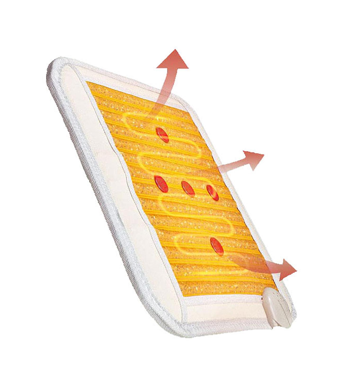 LBMed Jade Therapy Pad - Thermotherapy Seat Cushion with Photon Energy & Negative Ions | Adjustable 20-70 C | Blocks Harmful Waves & Boosts Immunity | Ideal for Home & Office - Buy Online on GoSupps.com