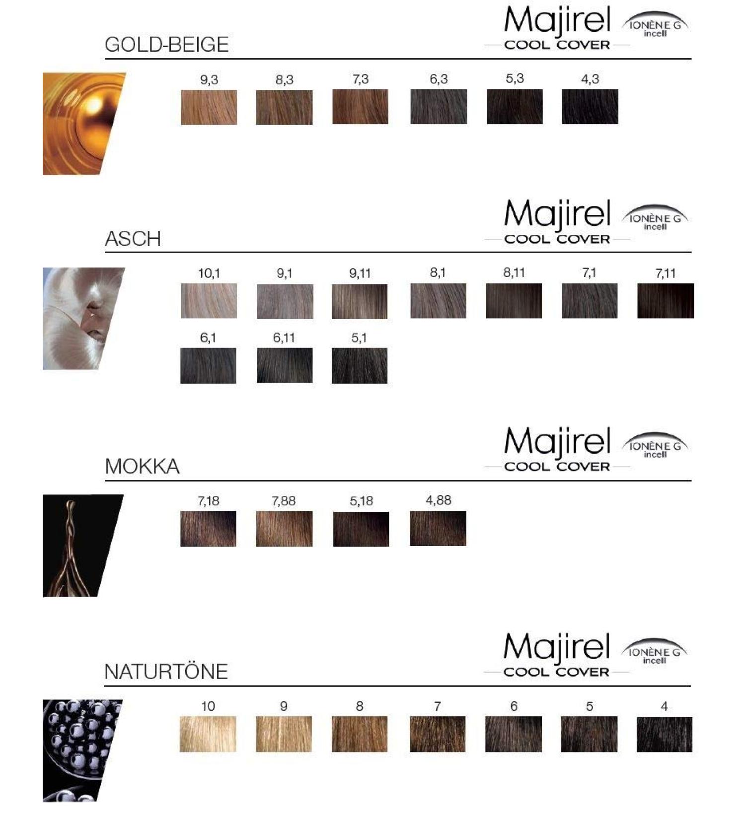L'Or al Professionnel Majirel 4 Chestnut Permanent Hair Color Beauty Cream Covers up to 100% of White Hair & Provides Shine and Intense Color 50 ml - Buy Online on GoSupps.com