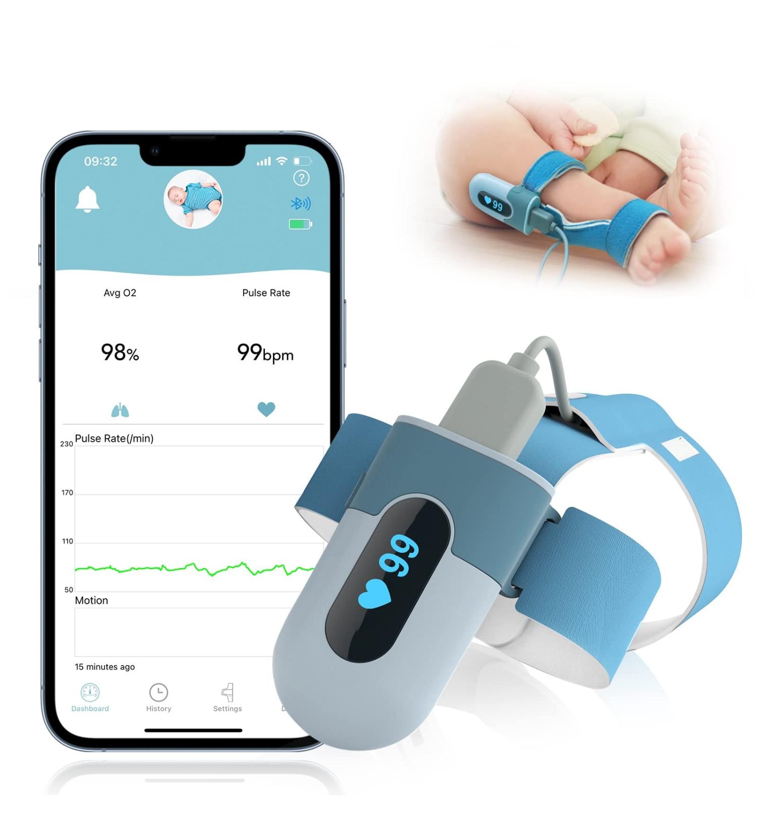 Baby Sleep Monitor with Heart Rate and Movement Tracking - Wearable Foot Monitor with Bluetooth and Free APP for Safety - Fits Babies 0-36 Months - Buy Online on GoSupps.com
