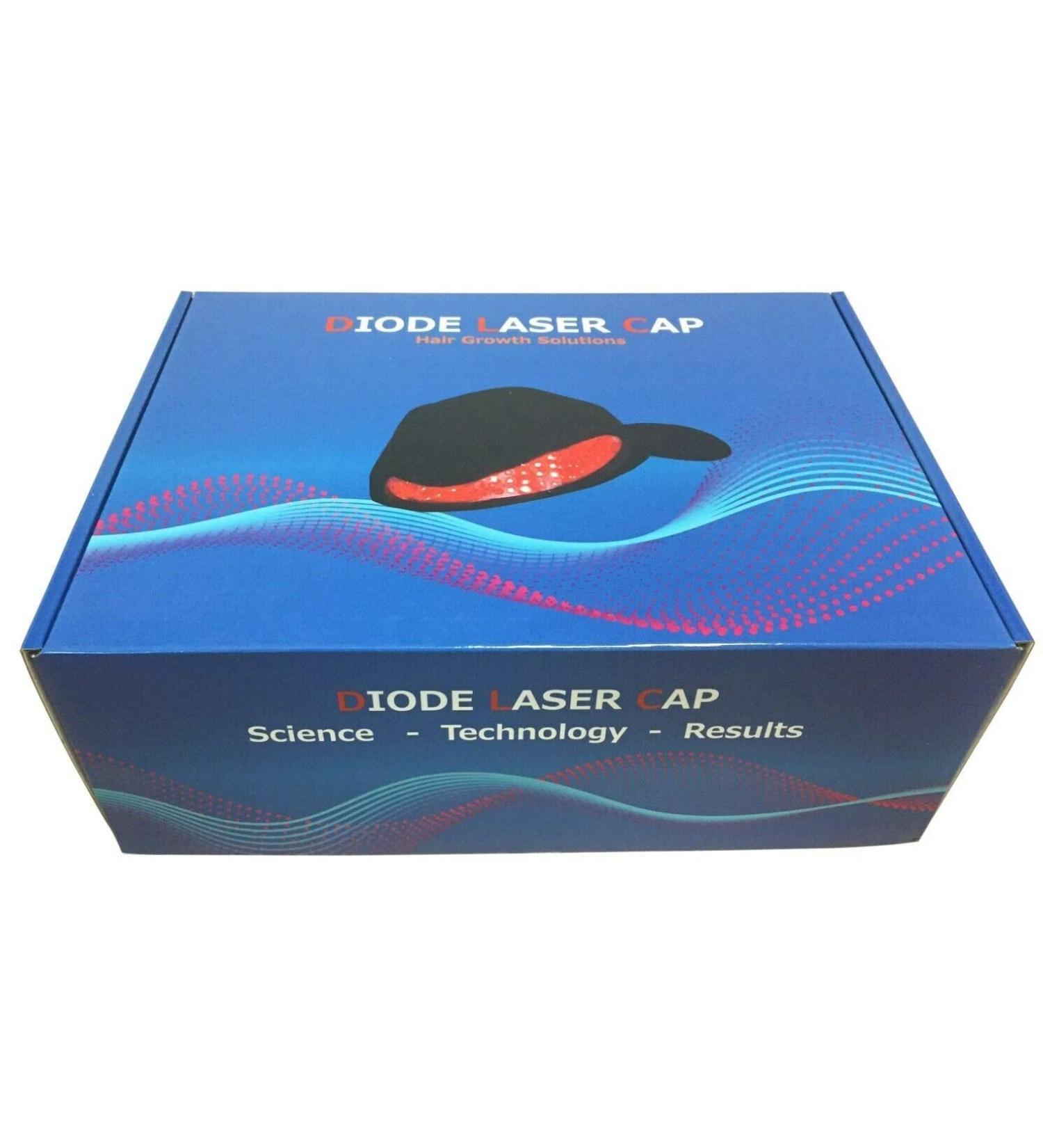Portable Laser Hair Cap for Travel - FDA Cleared - Hair Loss Treatment - 272 Laser Diodes for Men and Women - Buy Online on GoSupps.com