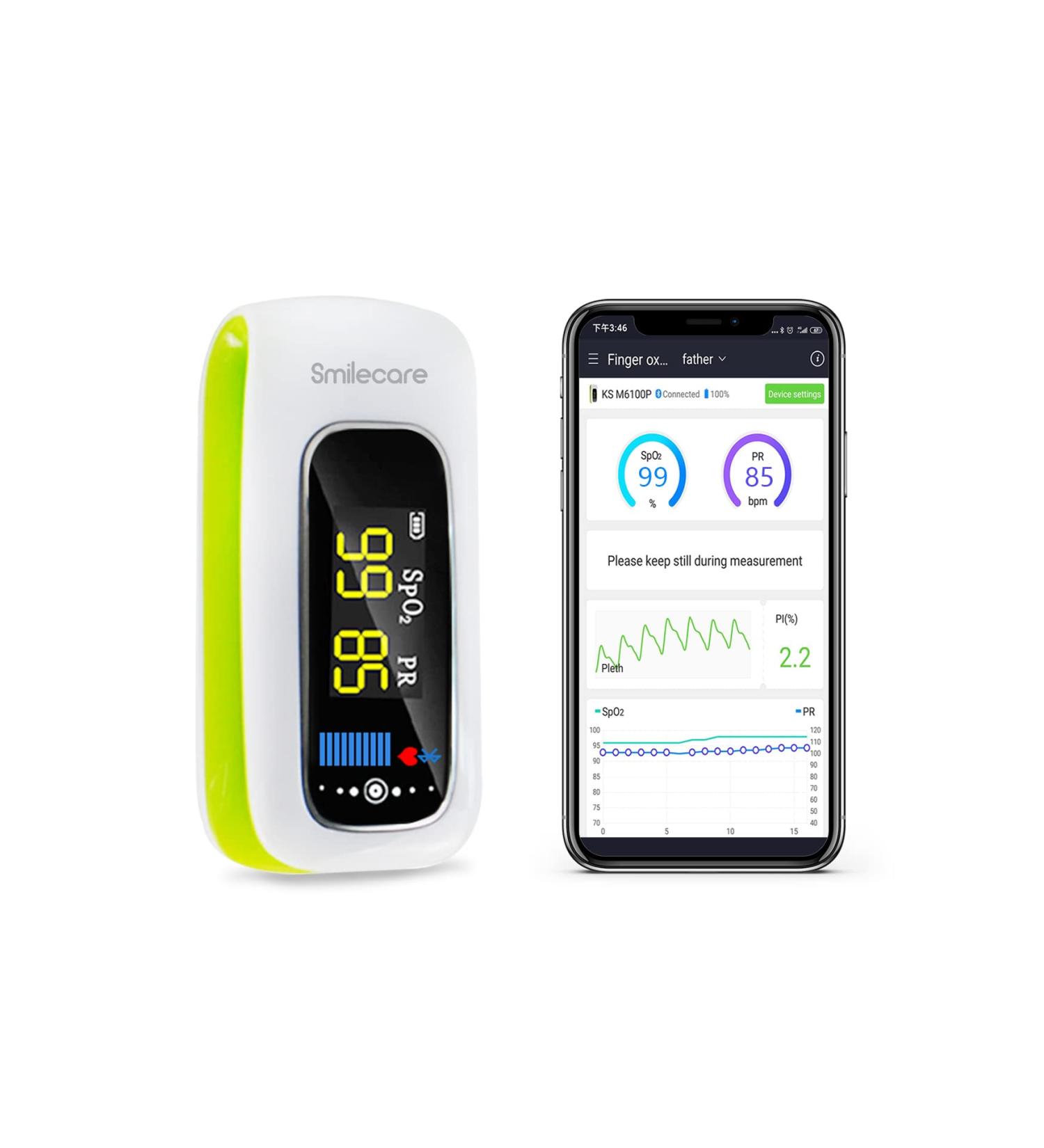 Bluetooth Rechargeable Pulse Oximeter Fingertip | SmileCare Oxygen Meter with Heart Rate Monitor | Blood Oxygen Saturation Monitor for Adults | Free App for iOS & Android - Buy Online on GoSupps.com