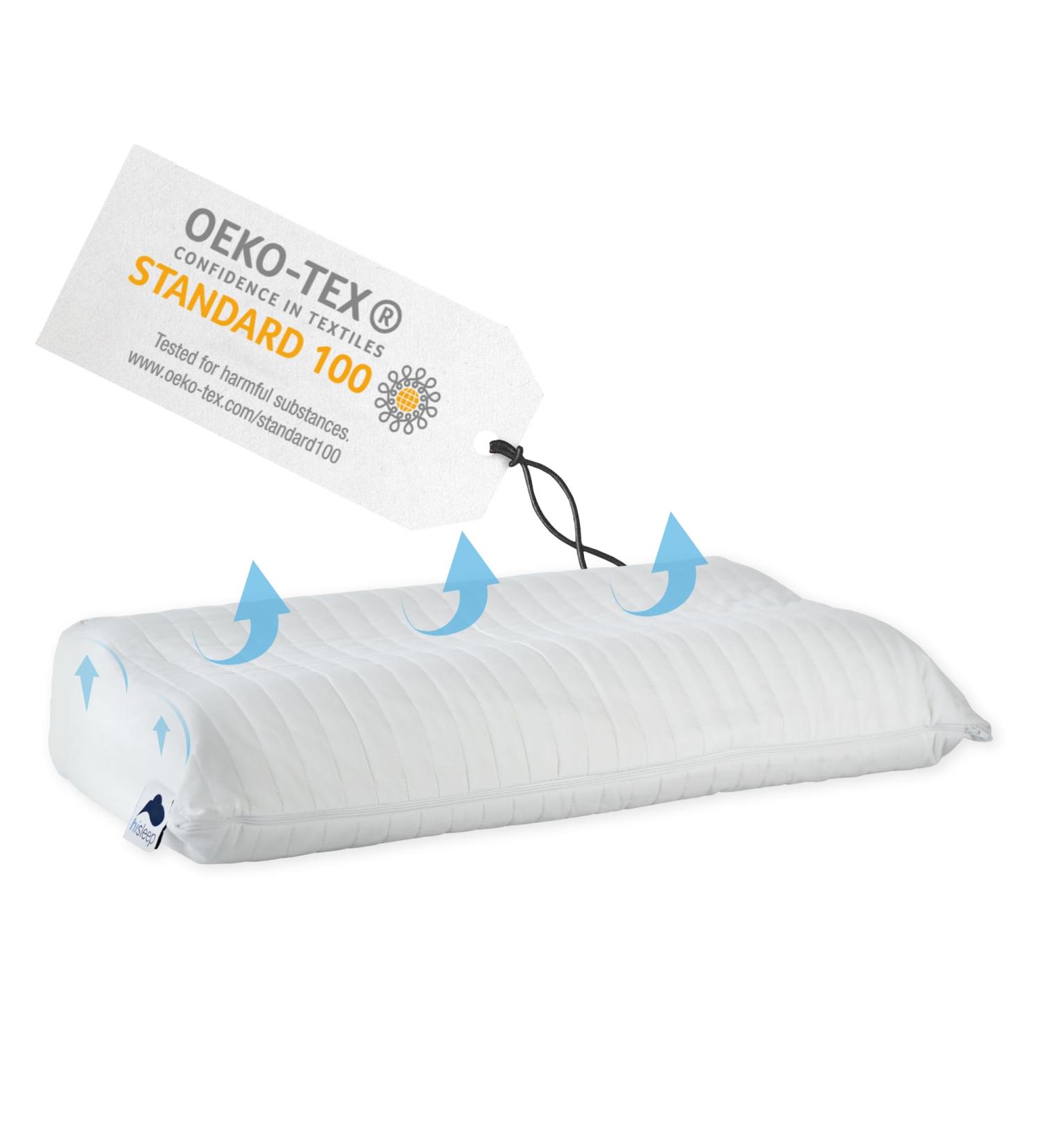Buy Snapbuy Orthopedic Neck Support Pillow 80x40 cm - Ergonomic Sleeping Pillow for Side & Back Sleepers - Antisnore Design - 40x75 cm White - Buy Online on GoSupps.com
