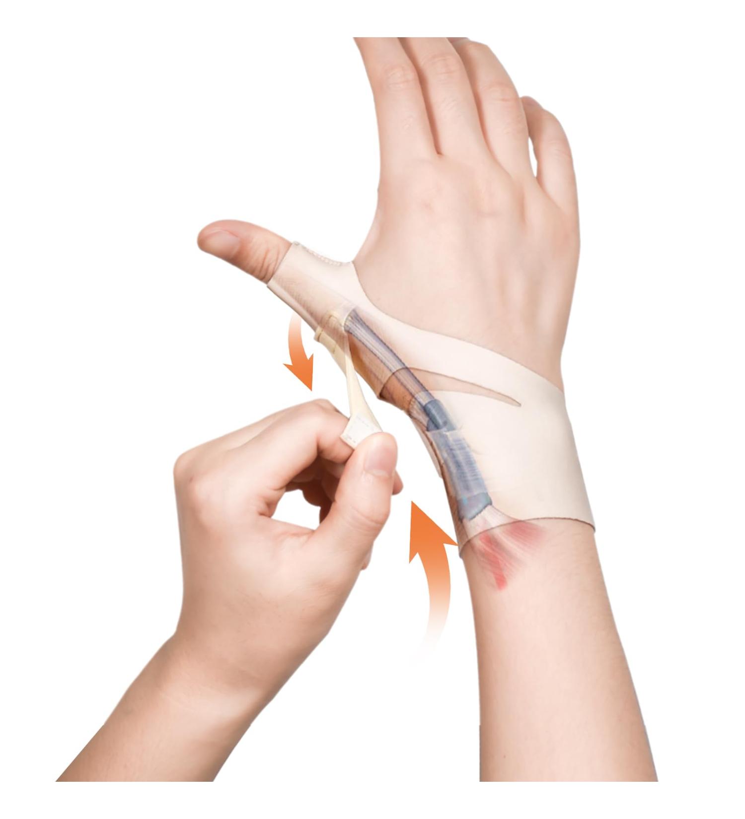 Buy Thumb Brace Compression Sleeve | Adjustable Support for Carpal Tunnel Arthritis & Joint Pain Relief - Buy Online on GoSupps.com