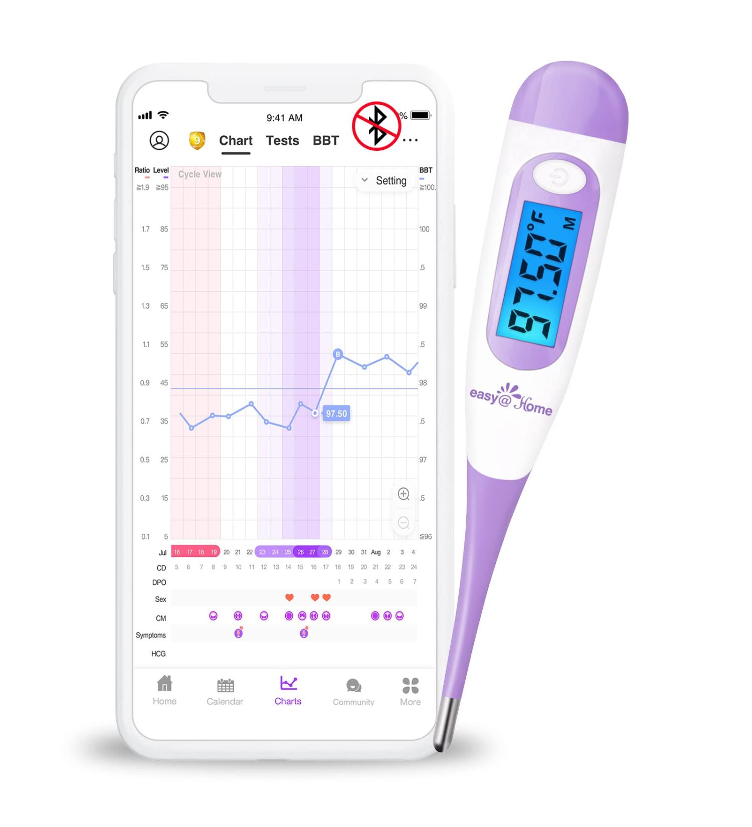 Basal Thermometer for Fertility & Ovulation Tracking - Digital LCD with Premom App - Cycle Control - Blue Backlight - Purple - Buy Online on GoSupps.com