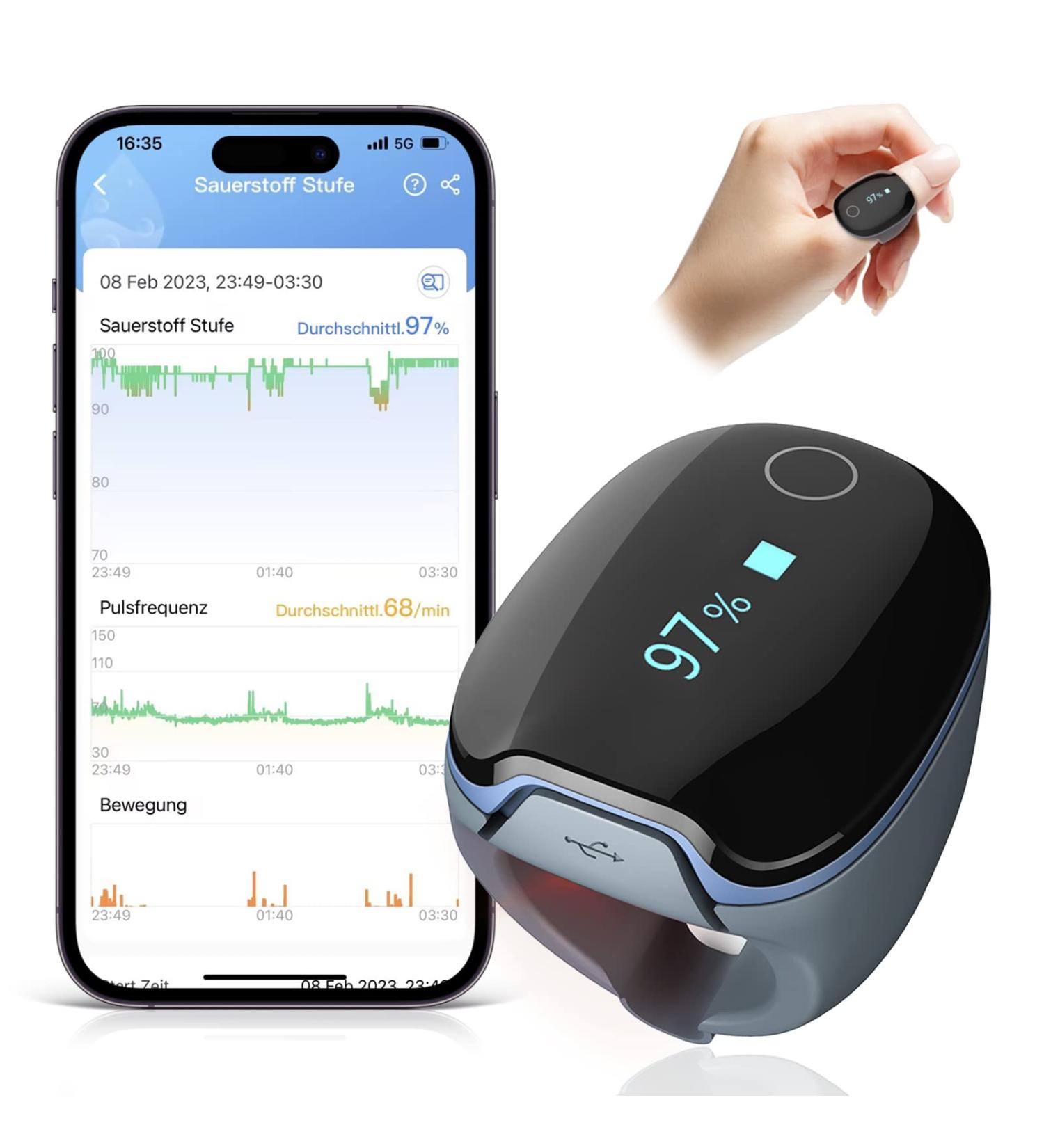 Buy O2 Ring Pulse Oximeter - Continuous Monitoring & Sleep Tracker | Bluetooth Finger Tip Device for O2 Saturation & Heart Rate with Free App & Reports - International Shipping Available - Buy Online on GoSupps.com