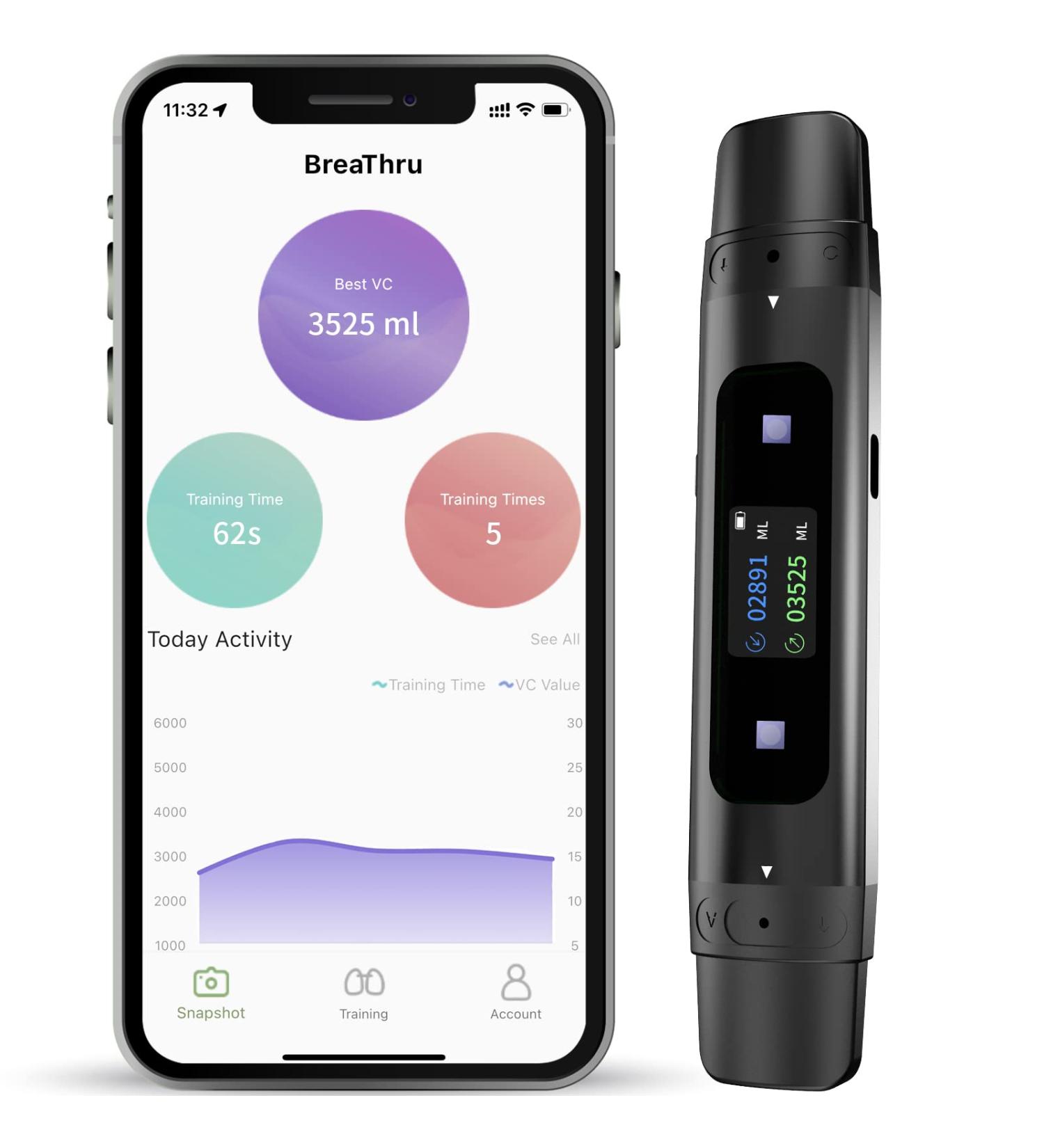 Smart Breathing Trainer with Guided App - Personal Breathing Test & Exercise Device for Asthma, Musicians, Athletes (Black) - Buy Online on GoSupps.com