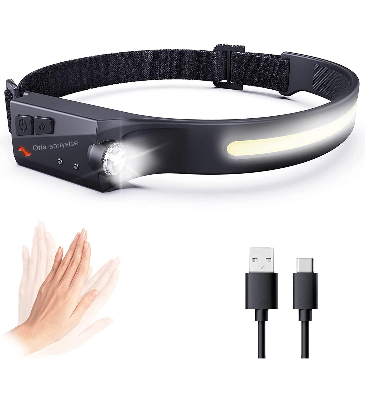 Rechargeable LED Headlamp for Hard Hat | Waterproof Headlight for Camping & Running - Buy Online on GoSupps.com
