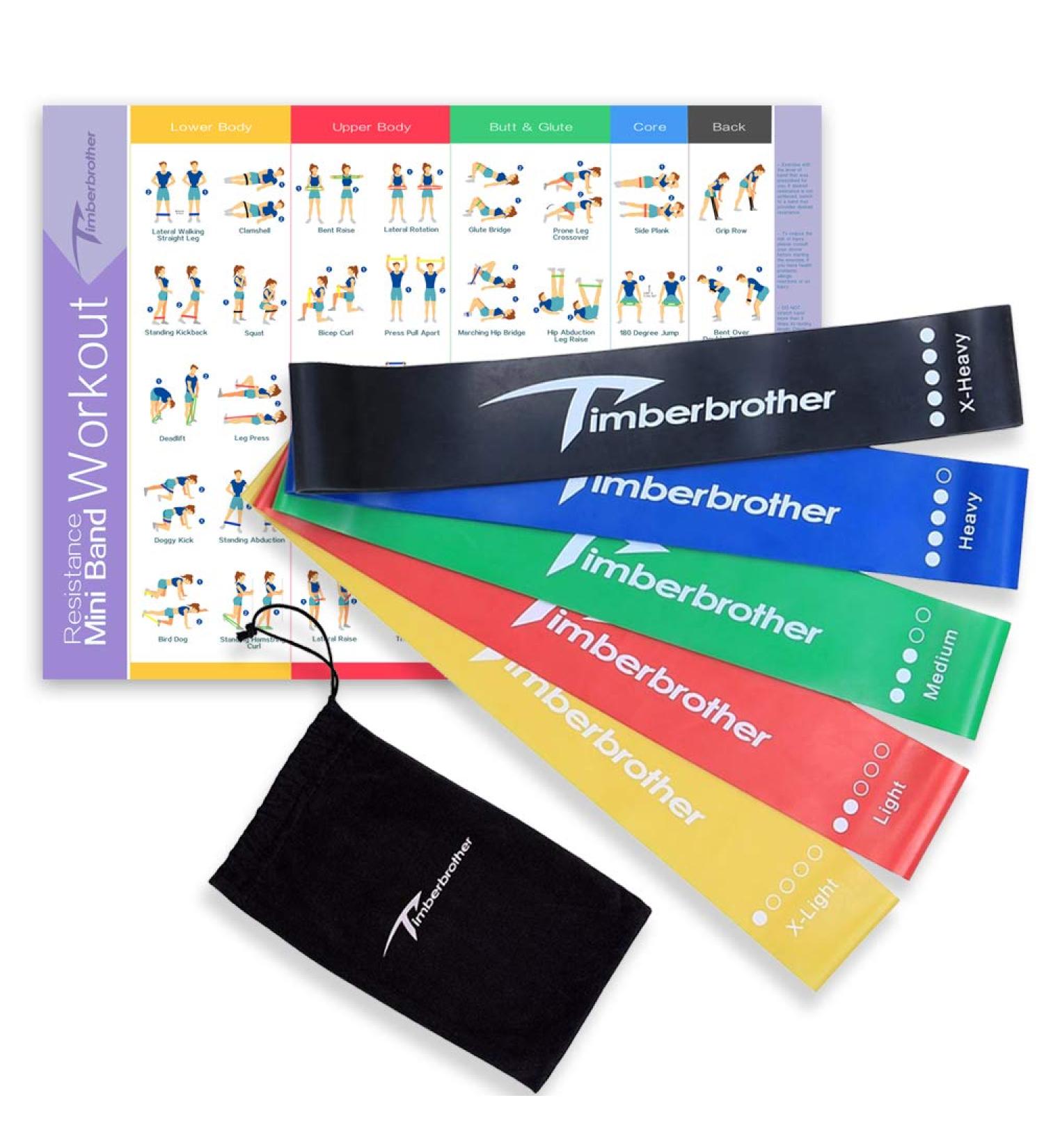 Timberbrother Resistance Loop Bands Set of 5 with Workout Poster - Ideal for Crossfit and Physical Training - Buy Online on GoSupps.com