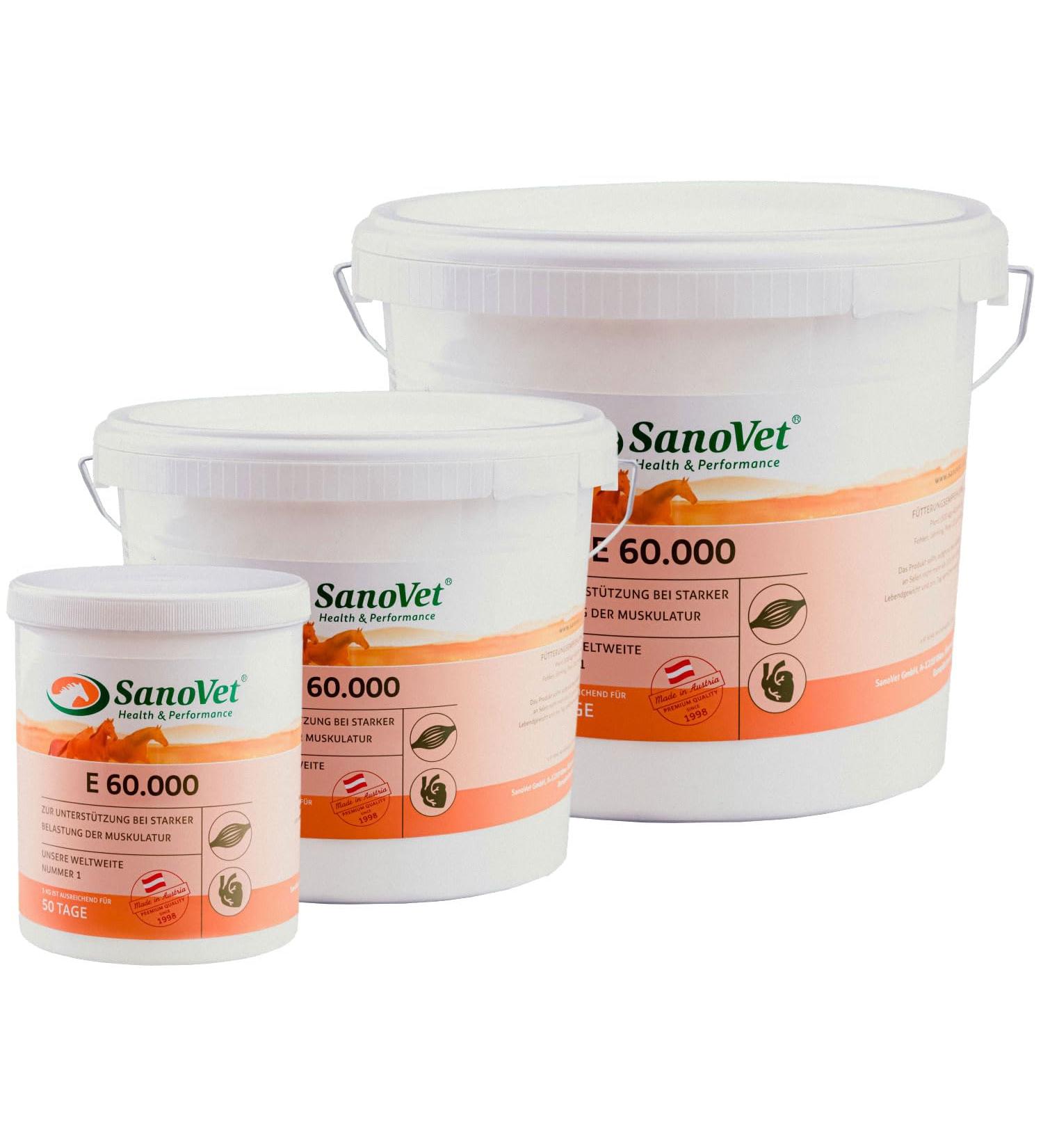 sanovet GmbH 60.000 electronics