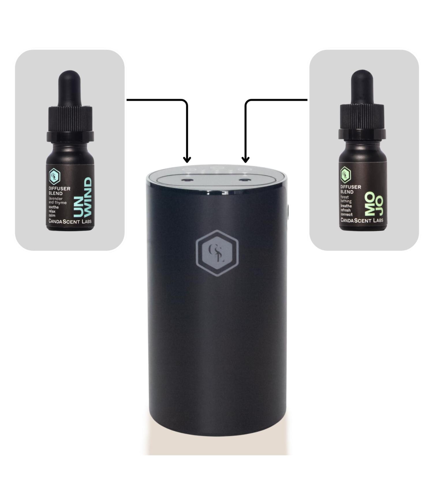 Labs Dual-Scent Waterless Diffuser - Enhance Your Space with Aromatherapy | Shop Internationally - Buy Online on GoSupps.com