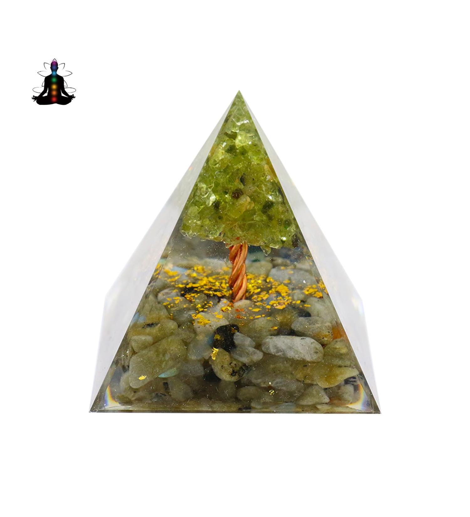 VMDDEKK Life Breek Orgonite Pyramid with Moonstone & Labradorite - Chakra Healing Crystal Gift for Friends - Buy Online on GoSupps.com