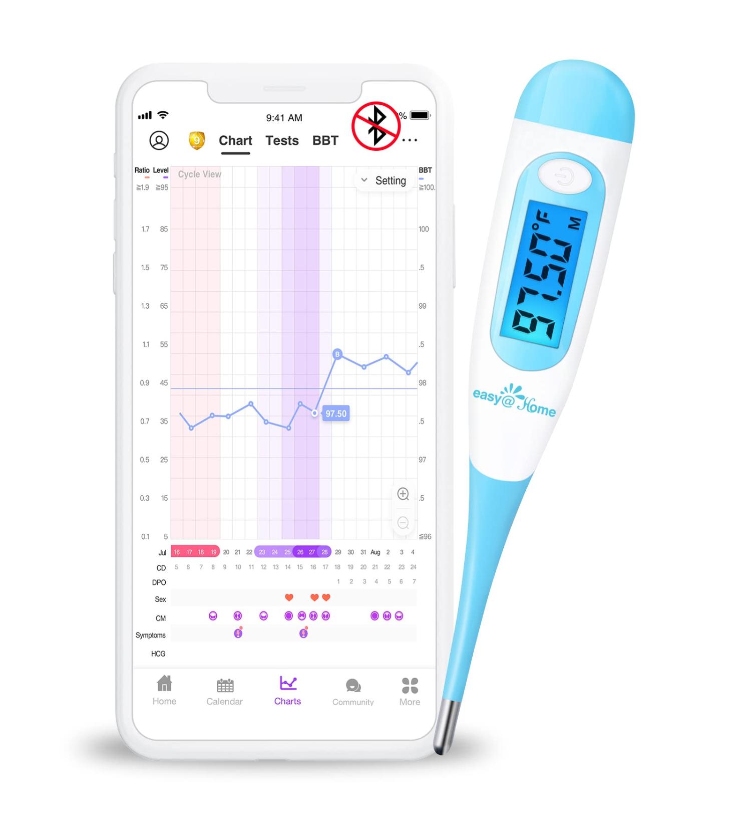EZ Digital Basal Thermometer with Blue Backlight LCD Display - High Precision & Memory Recall - EBT-100B(Blue) - Buy Online on GoSupps.com