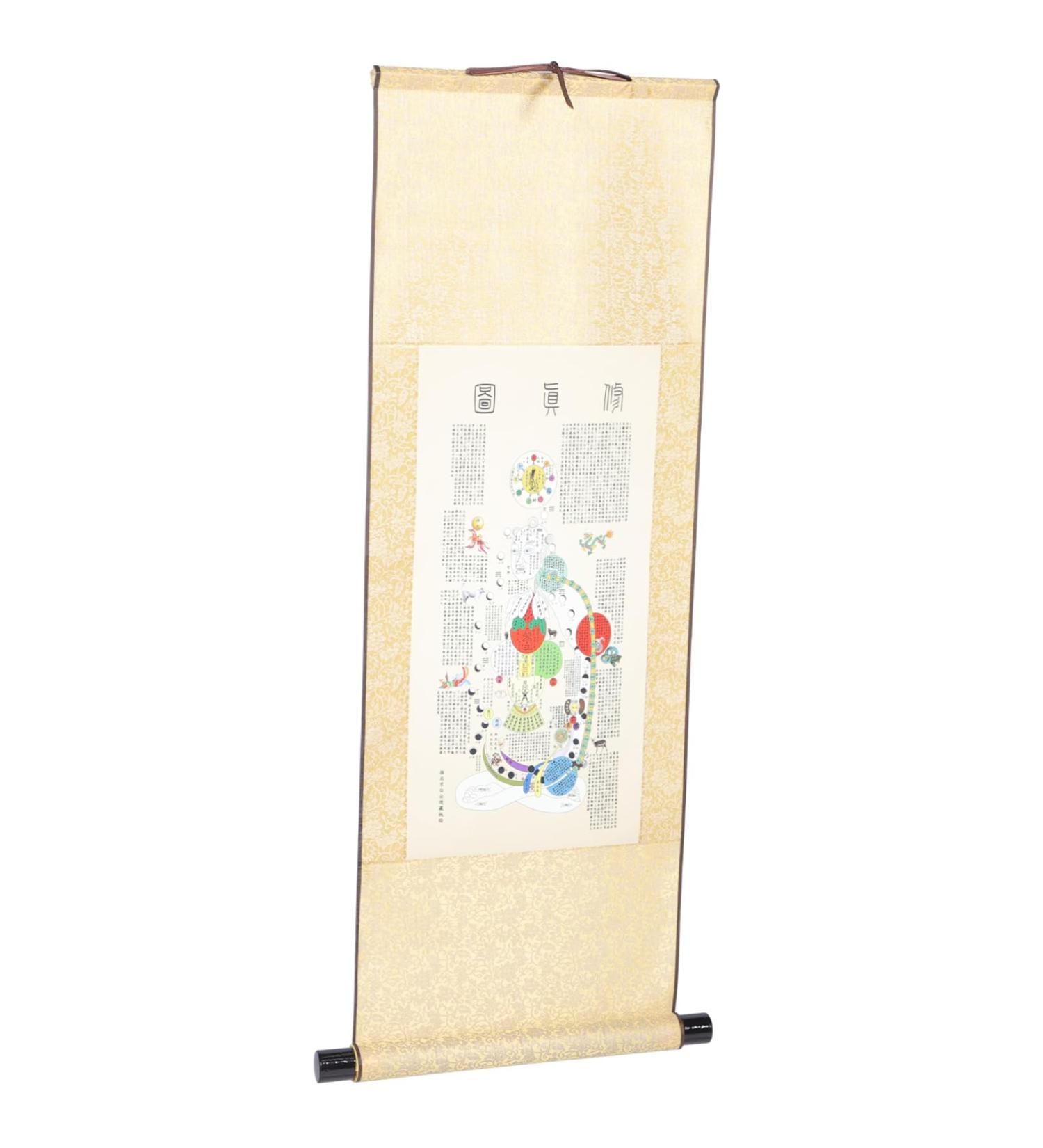 Healeeved Party Plate - Sage Asian Wall Art Body Meridian Diagram - 85x36cm Silk Scroll in Chinese Style - Buy Online on GoSupps.com
