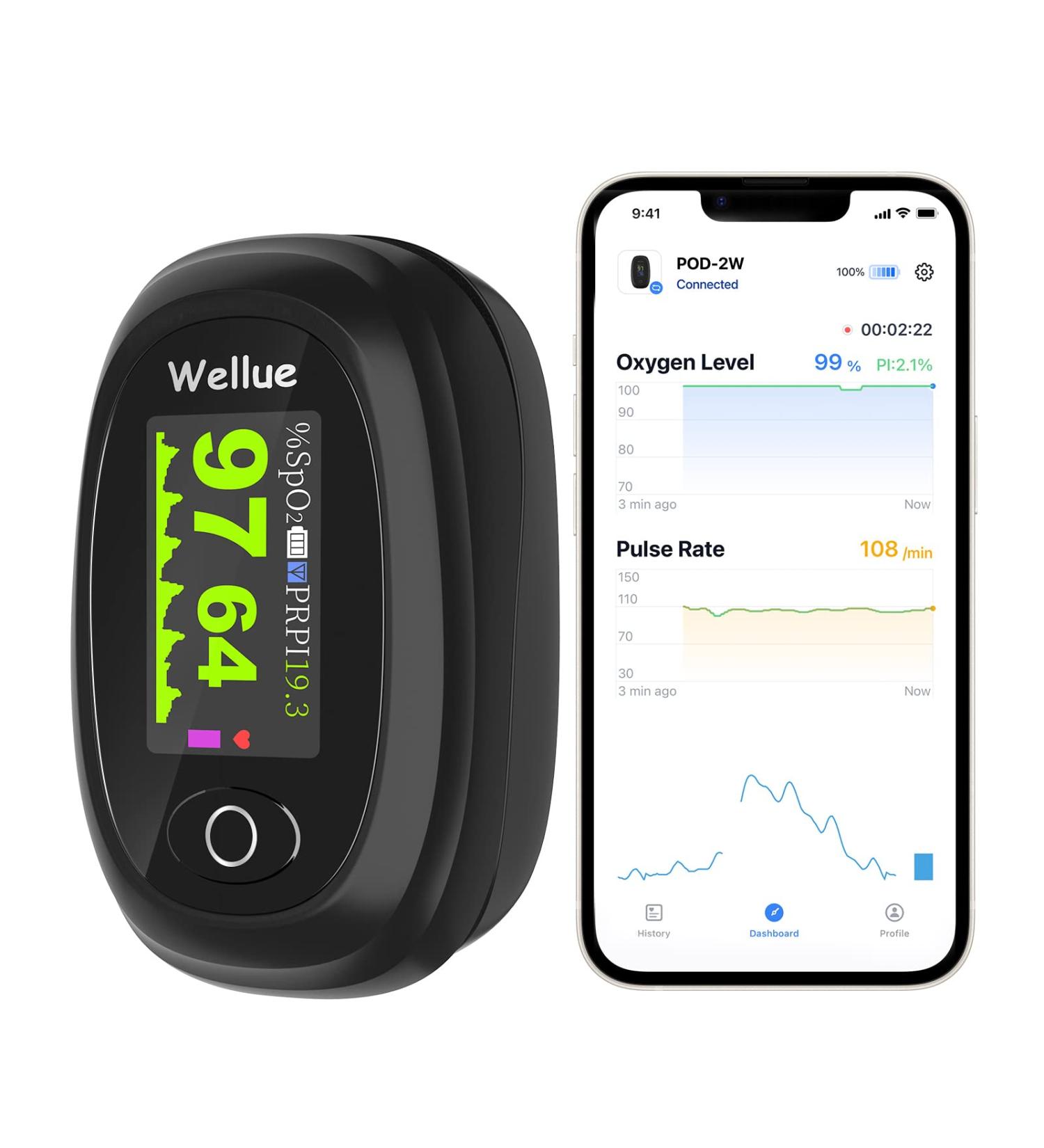 Wellue Bluetooth Fingertip Pulse Oximeter - Monitor Blood Oxygen & Pulse Rate | Free App Included - International Shipping - Buy Online on GoSupps.com