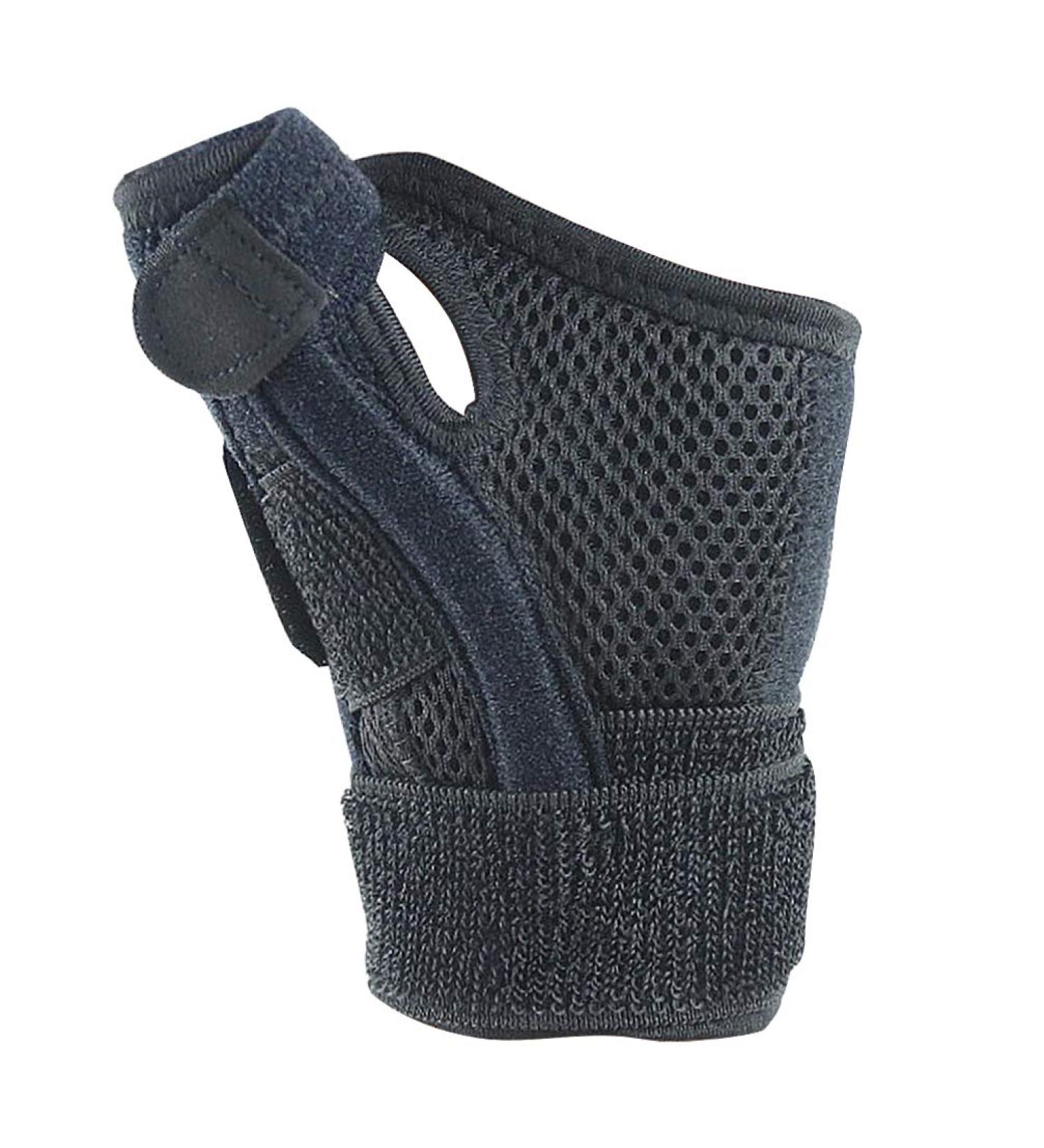 Buy Adjustable Thumb Support & Wrist Brace - Comfort Fit for Hand & Finger Pain Relief - Buy Online on GoSupps.com