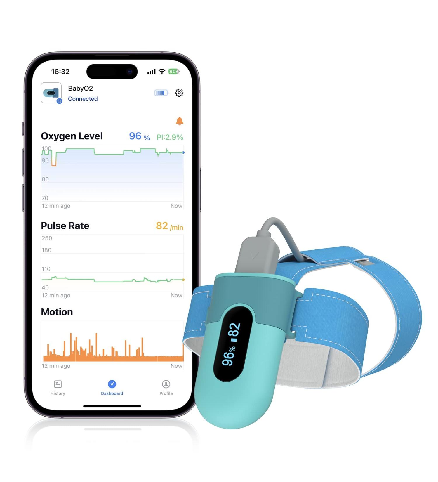 Baby O2 Pulse Oximeter - Accurate Oxygen Saturation & Heart Rate Monitor for Infants with App Alerts & PC Reporting - Buy Online on GoSupps.com