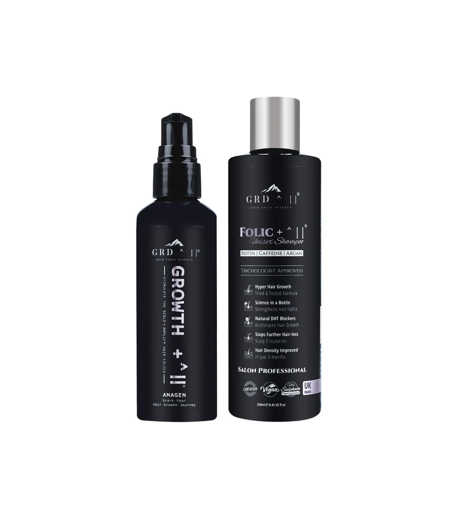Hair Growth Shampoo & Hair Serum by GRD Hair UK Biotin Argan Oil Allantoin Rosemary Niacinamide Lupin. Male & Female Hair Loss Products. Folic + - Growth + - Buy Online on GoSupps.com
