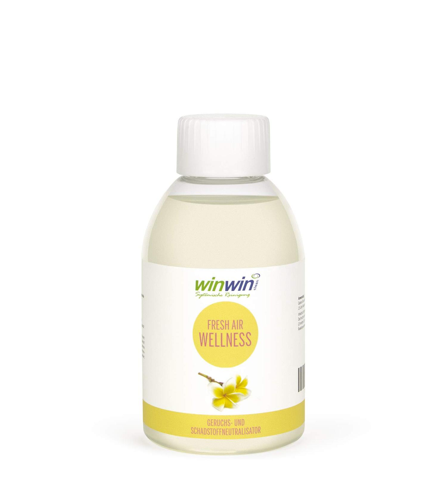 winwinCLEAN - FRESH AIR AIR PURIFICATION CONCENTRATE 'WELLNESS' 250ml ( 75.60/L)
