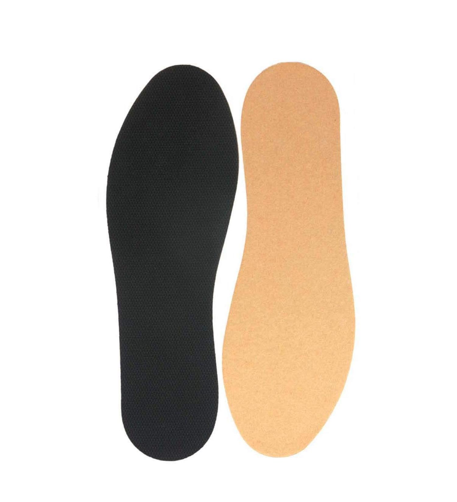 Stick-On Sweat-Absorbing Insoles for Sandals, High Heels, Mules, and Flip Flops - Size 7-7.5 Women's / 6 Men's (235mm) - Buy Online on GoSupps.com