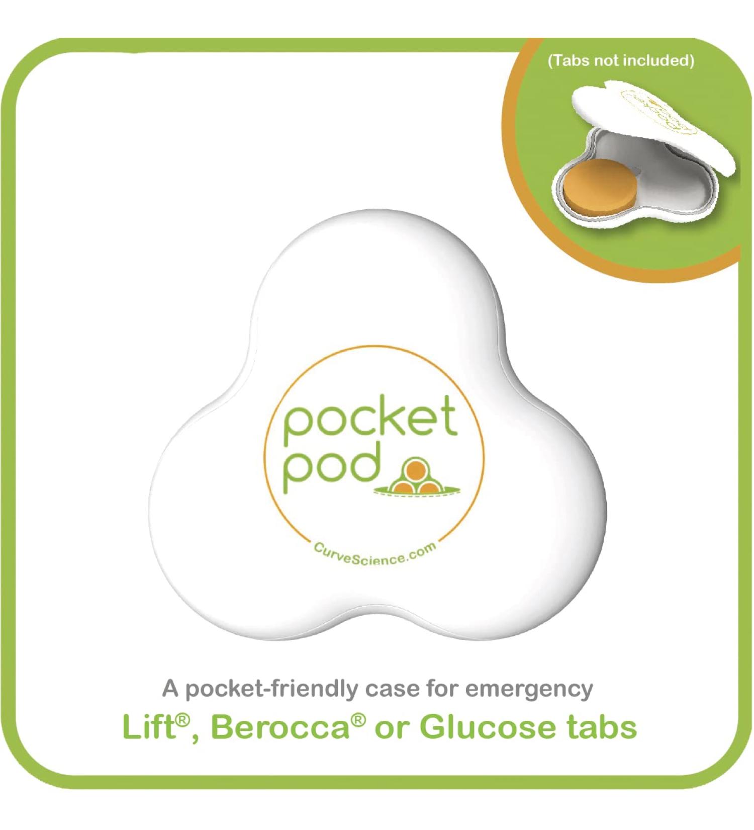 TickleFlex PocketPod Glucose Tab Case (Round) - Convenient and Compact Solution for Diabetics - Buy Online on GoSupps.com