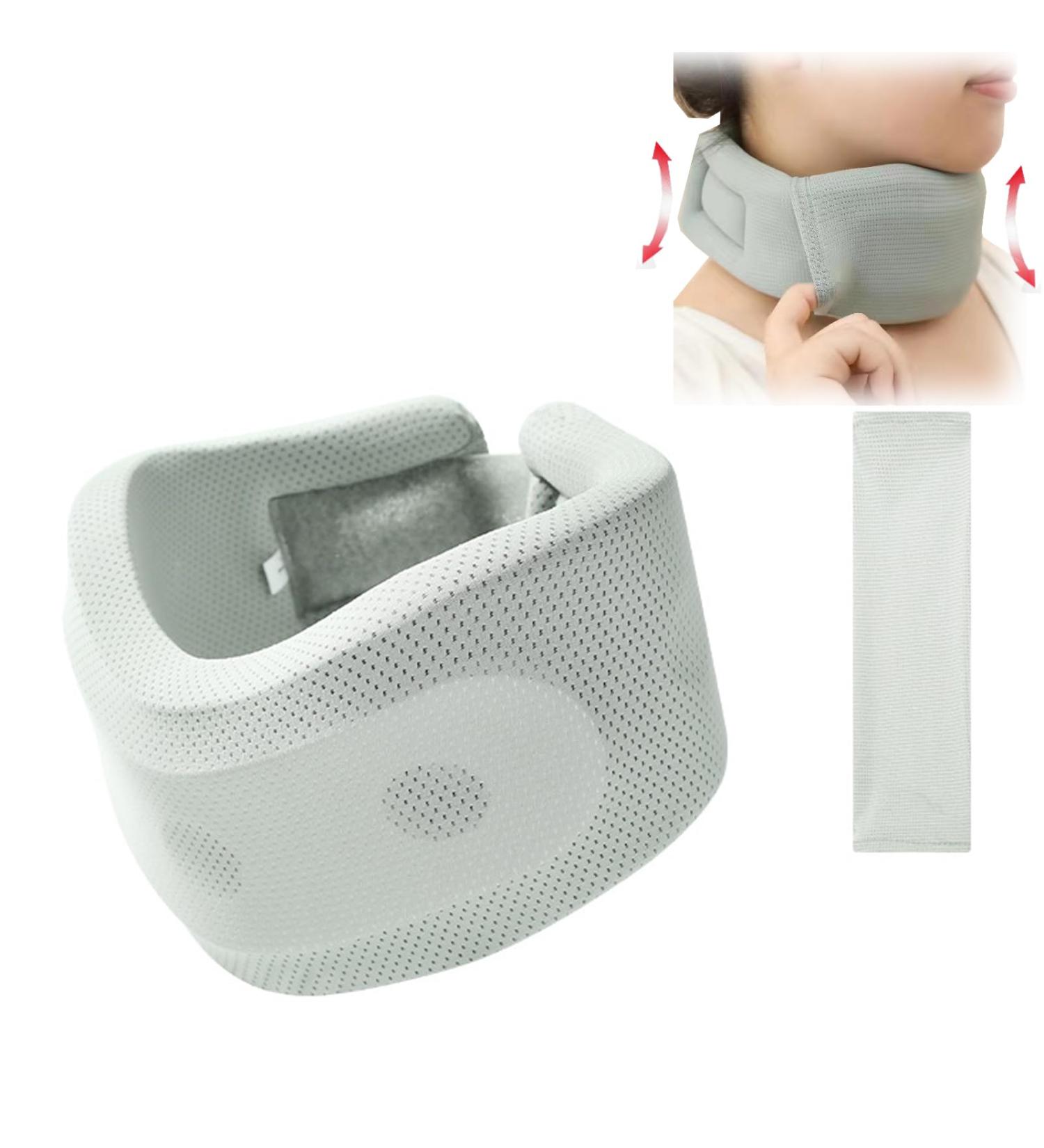 HEITUND PainKill Neck Brace - Ultimate Neck Support for Pain Relief & Sleep | Cervical Traction Device for Men & Women (Green M) - Buy Online on GoSupps.com