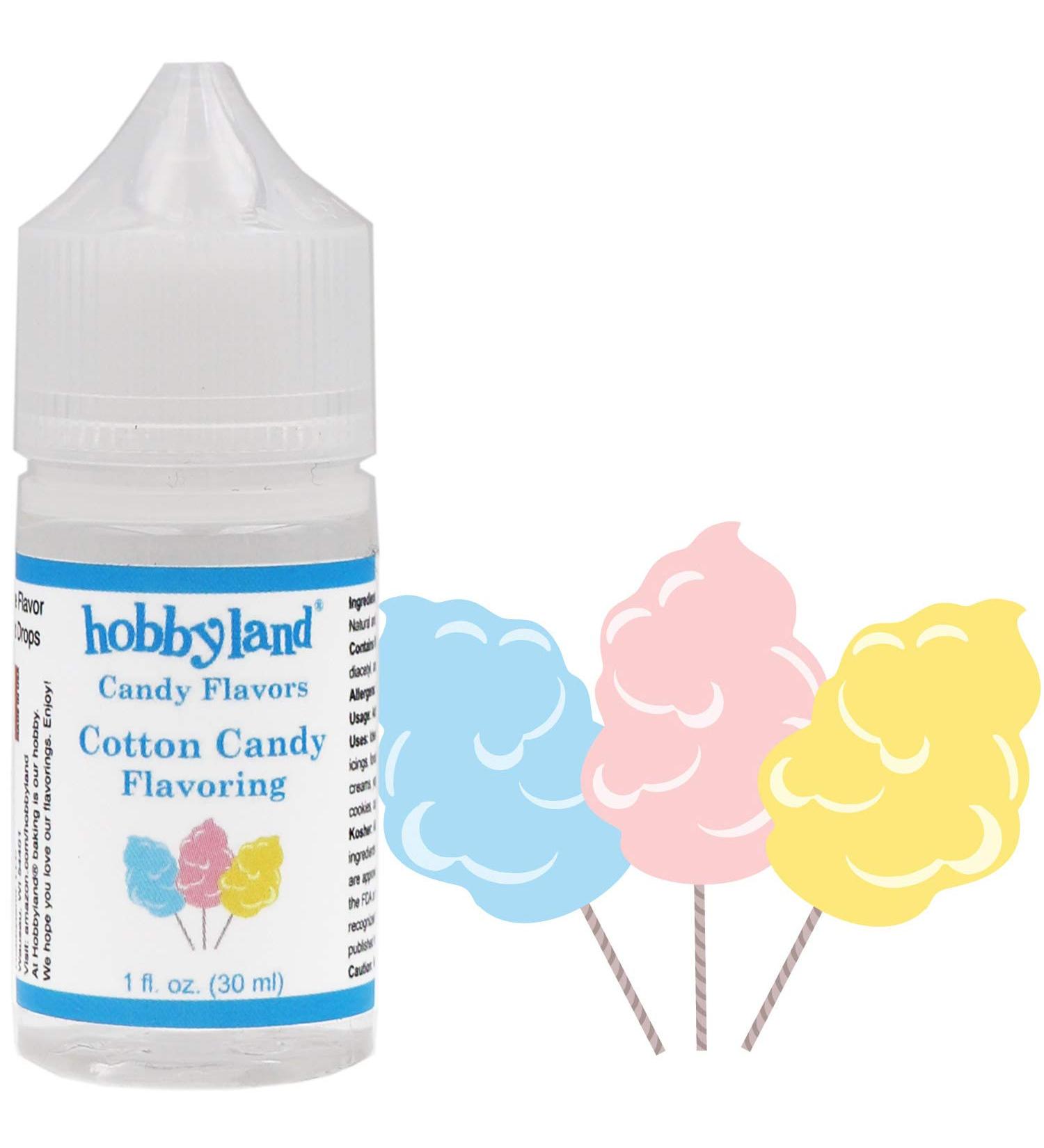 Hobbyland Candy Flavors (Cotton Candy Flavoring  1 Fl Oz)  Cotton Candy Concentrated Flavor Drops - Buy Online on GoSupps.com
