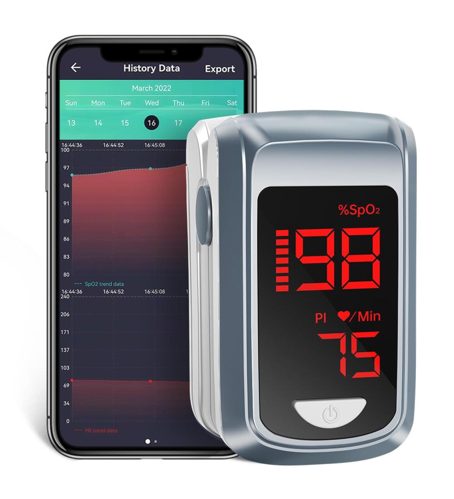 Hovelry Bluetooth Pulse Oximeter Accurate Oxygen Saturation & Heart Rate Monitoring Device with Free App (Gray) - Buy Online on GoSupps.com