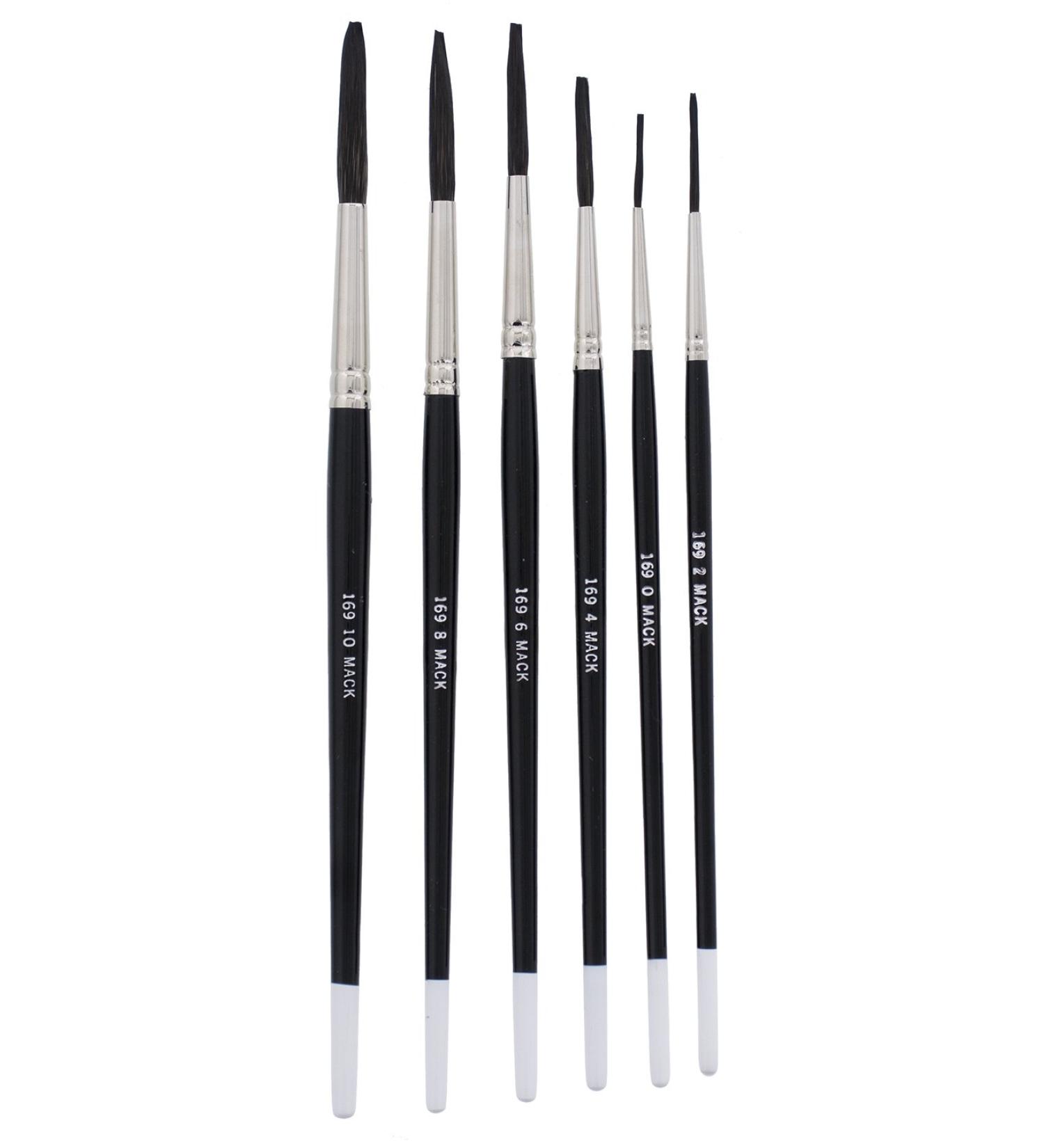 Andrew Mack Brush AM169-0-10 Blue Squirrel & Synthetic Quill Pinstriping Brushes - Buy Online on GoSupps.com