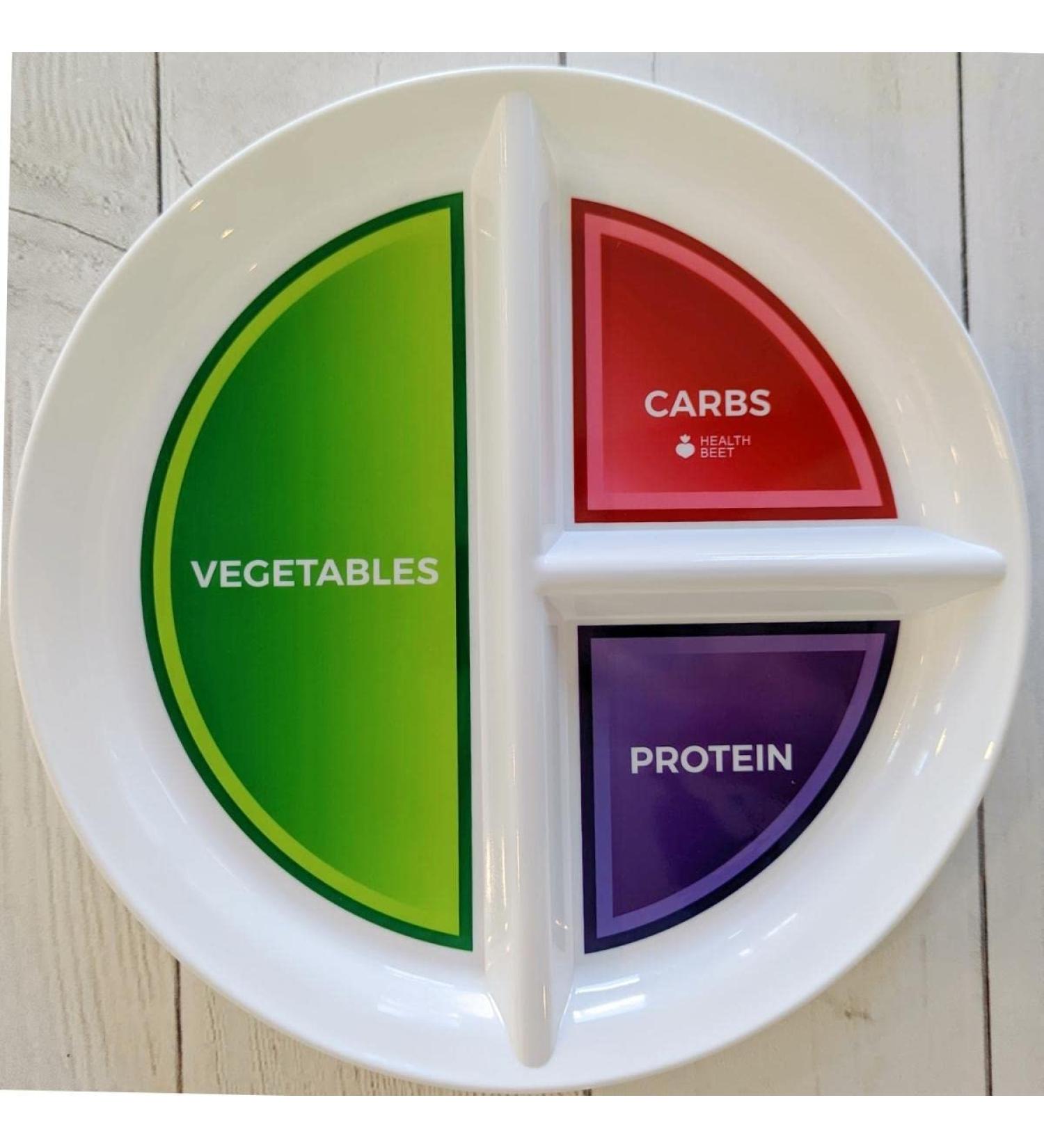 Diabetes Portion Plate | Divided Sections for Healthy Eating & Portion Control - Buy Online on GoSupps.com