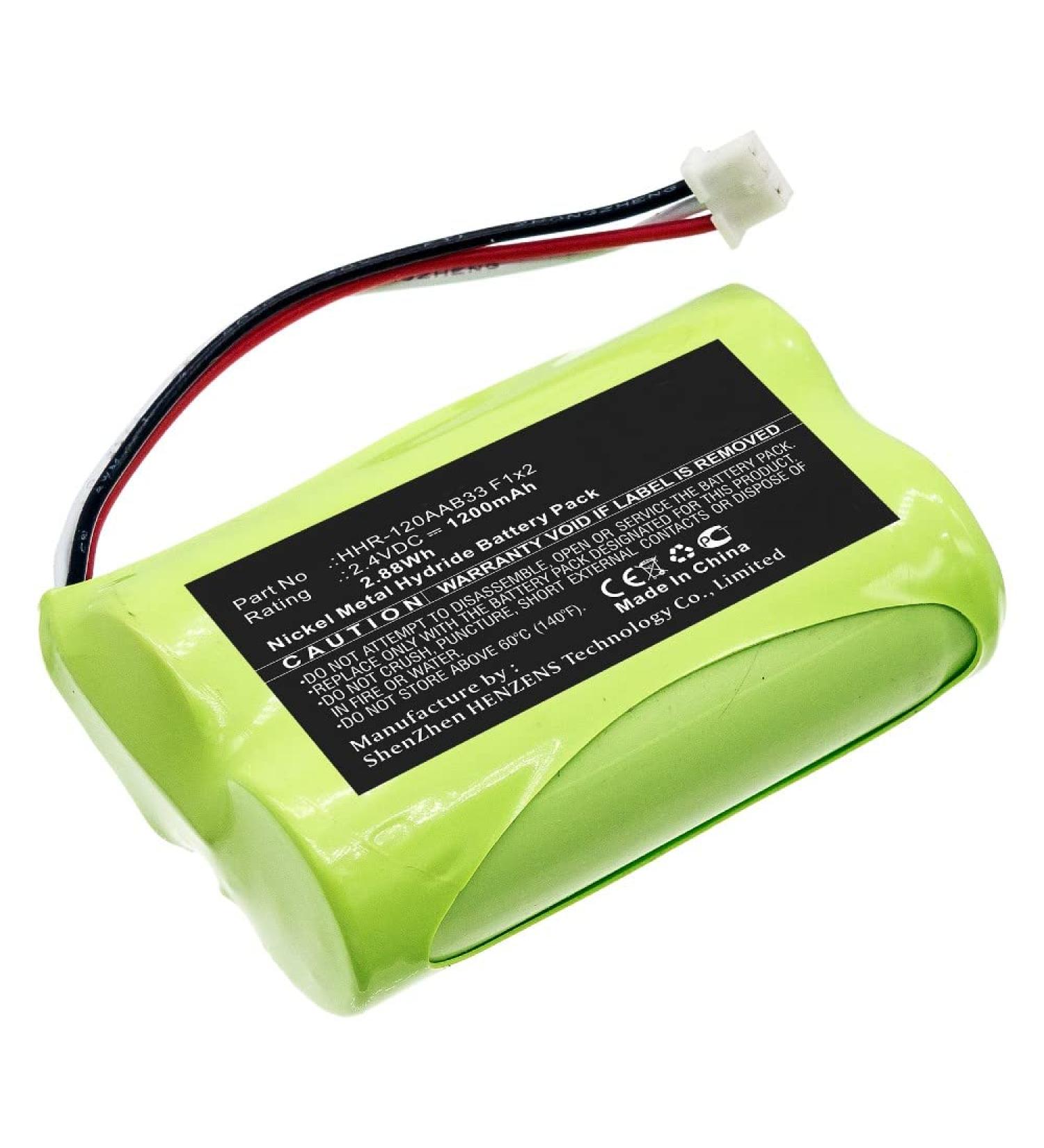 Buy Synergy Digital Remote Control Battery for Bang & Olufsen HHR-120AAB33 | Ni-MH 2.4V 1200mAh - International Shipping Available - Buy Online on GoSupps.com