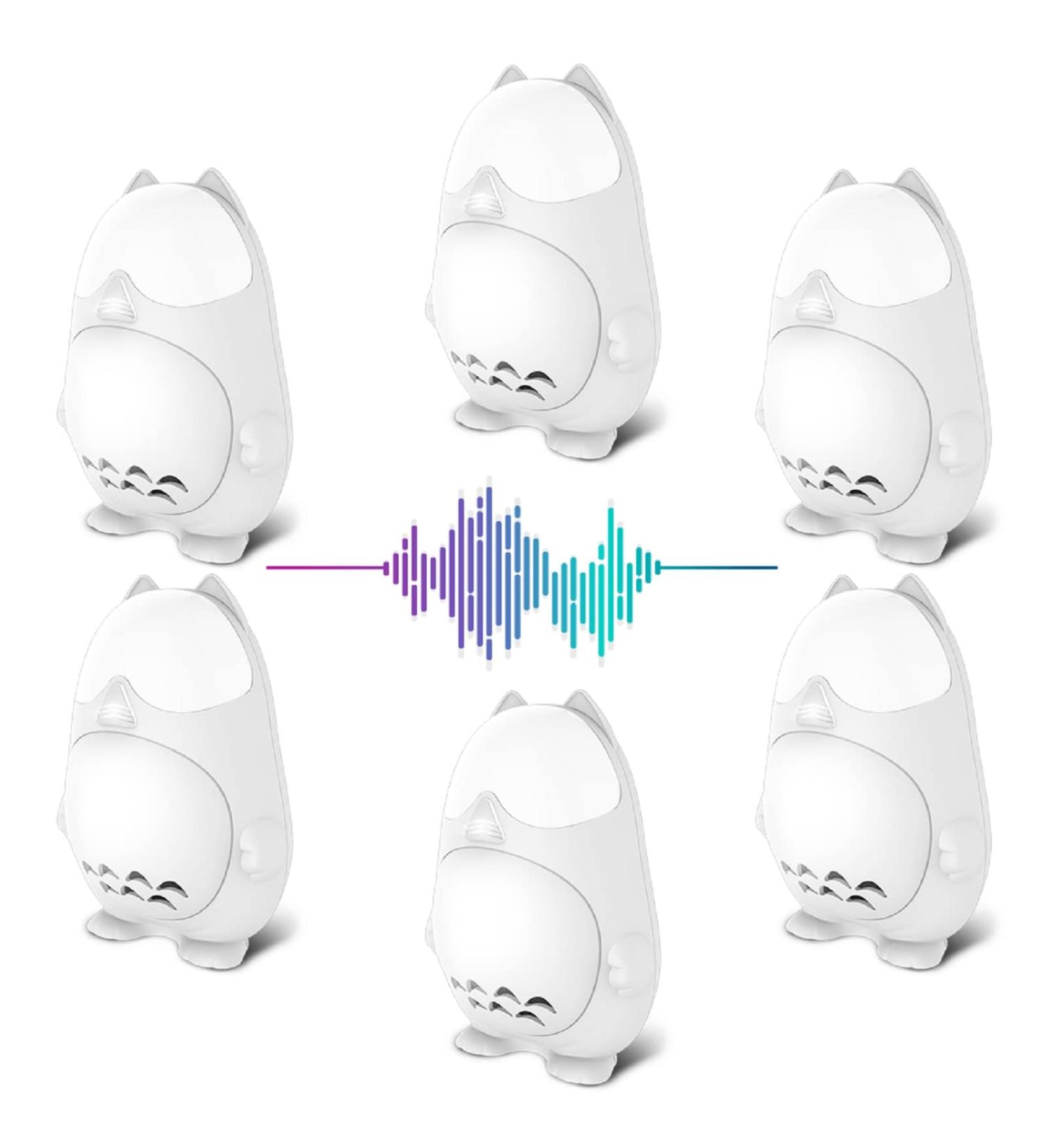 HOMEELF Ultrasonic Pest Repeller - 6 Pack Electronic Rodent Repellent for Rat, Mice, Roach, Spider & Insects - Buy Online on GoSupps.com