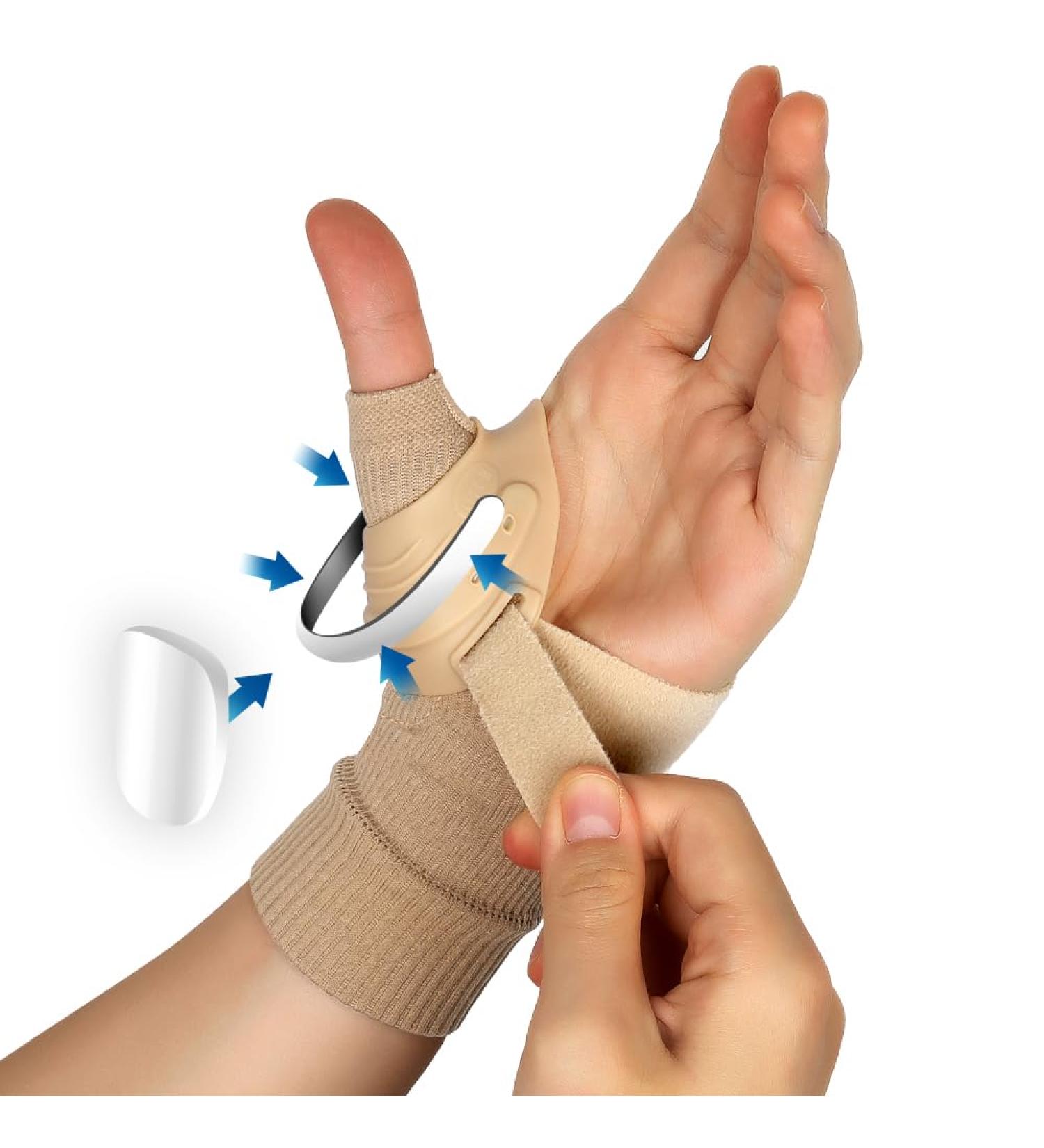 CMC Thumb Brace Splint - Adjustable Thumb Support for CMC Joint Pain & Tendonitis - Lightweight Stabilizer for Men & Women - Left Hand Small - Sand Color - Buy Online on GoSupps.com