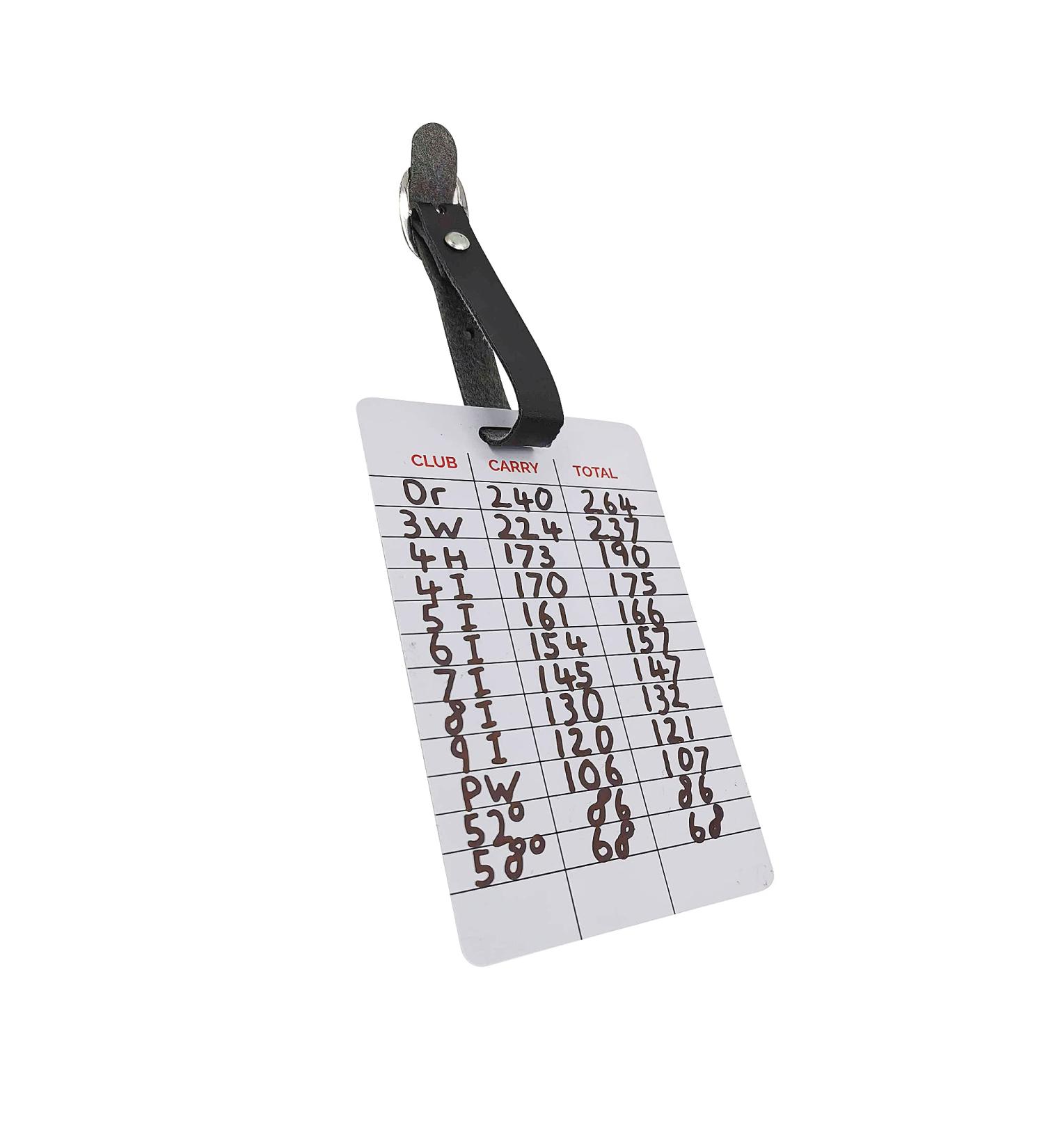 SWVL Sports Golf Gapping Chart Bag Tag - Club Carry & Total Distance Matrix - Buy Online on GoSupps.com