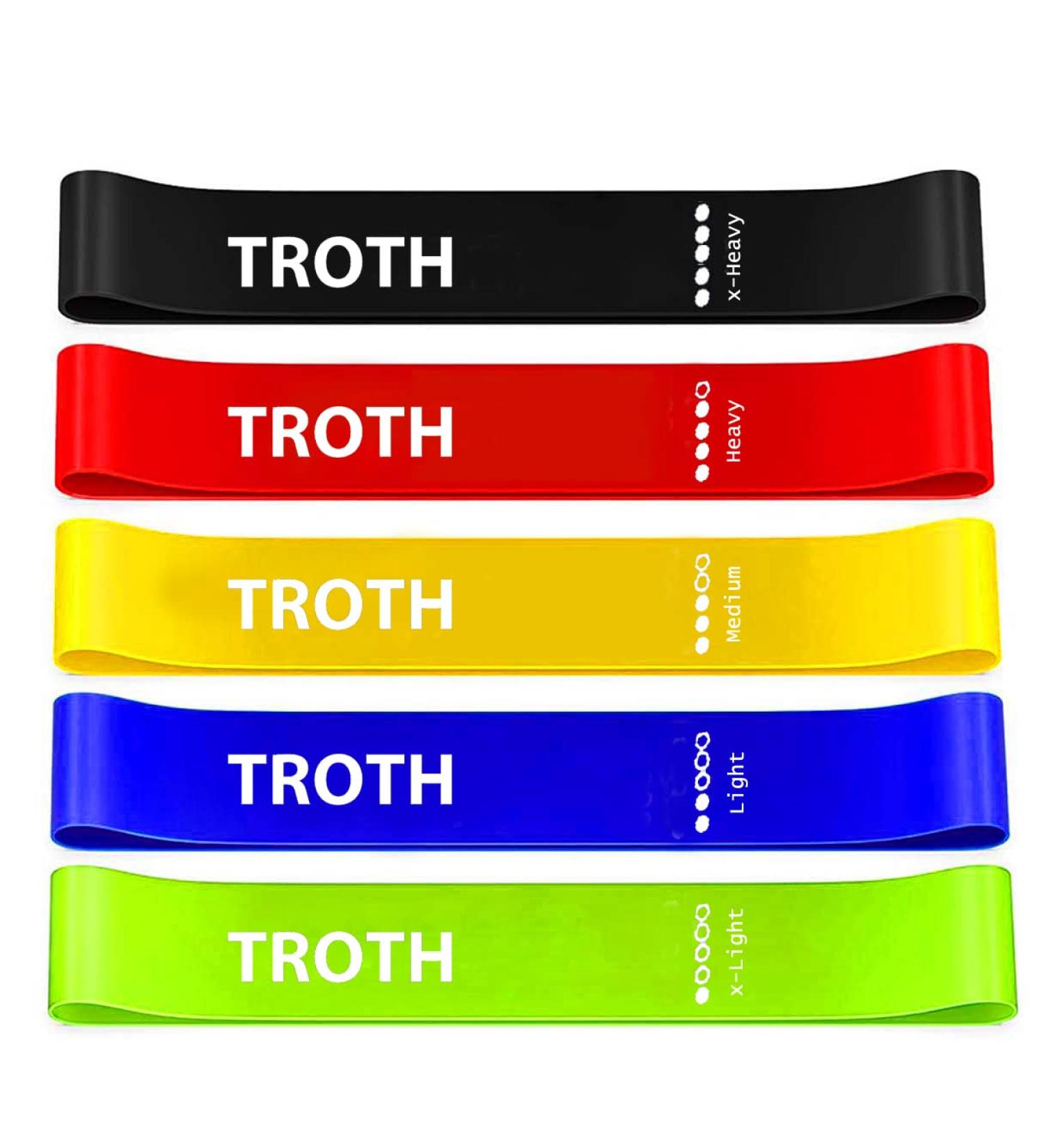 TROTH Resistance Bands Set - Home Gym Strength Training Equipment for Women and Men | Fitness Accessories for Pilates, Squats, Yoga, and Pull-Up Workouts - Buy Online on GoSupps.com