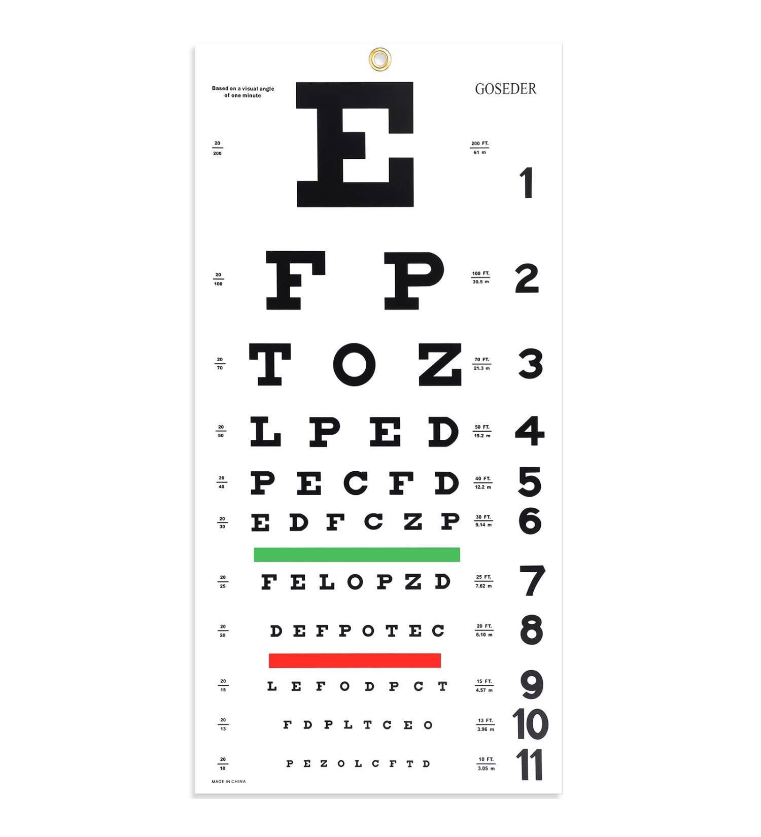 Snellen Eye Chart for Eye Exams - 20 feet - 22.11 inches - Wall Decor - Kids Gifts - Buy Online on GoSupps.com