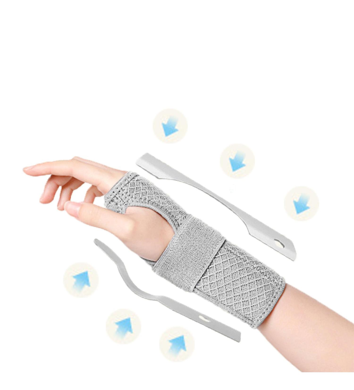 Wrist Support Brace with Splint for Carpal Tunnel & Tendinitis Relief - Pain Relief for Arthritis Tennis Elbow & More (L-Right - Buy Online on GoSupps.com