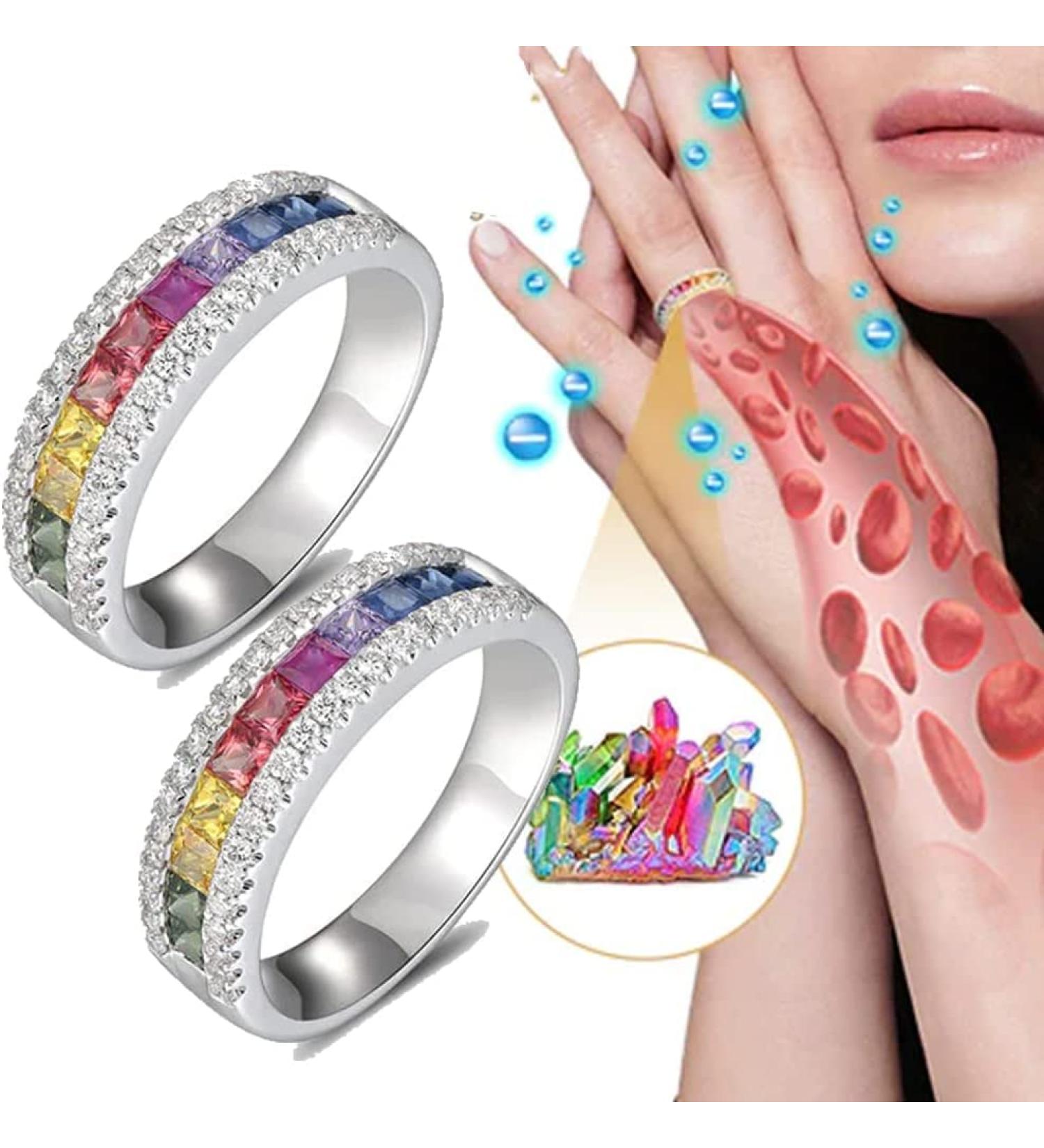 Magnetic Therapy Weight Loss Ring - Adjustable Anti-Fear Lymph Drainage - Therapeutic Relief for Men & Women - Buy Online on GoSupps.com