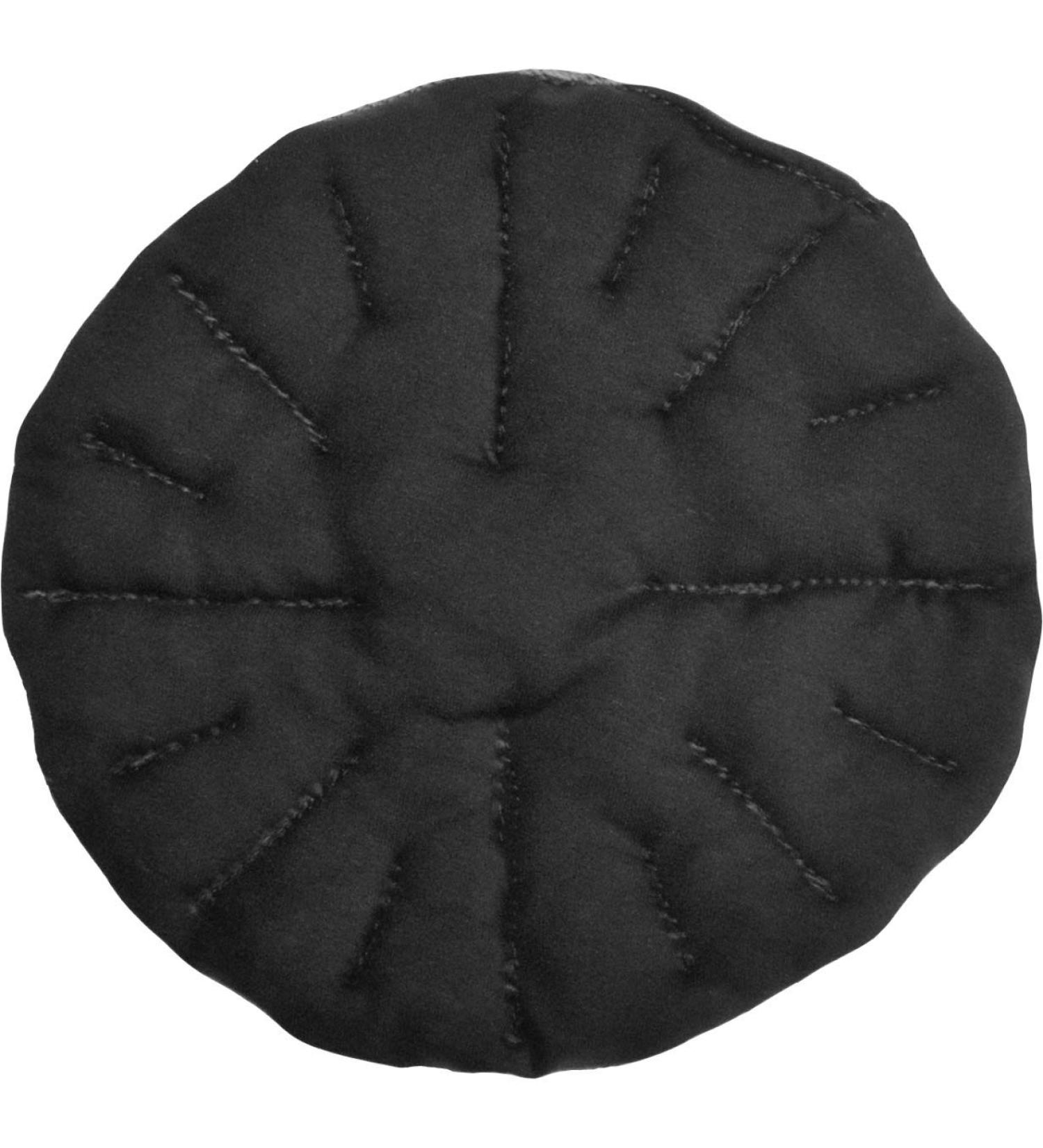 Lohmann and Rauscher Swell Spots Sobol Large