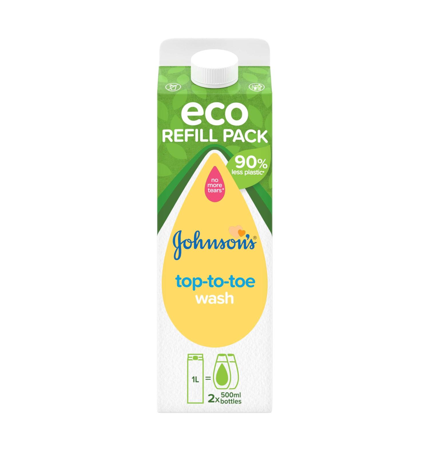 JOHNSON'S Baby Eco Refill Pack TOP-TO-TOE Wash 1L - Gentle Hair & Scalp Cleanser - Buy Online on GoSupps.com